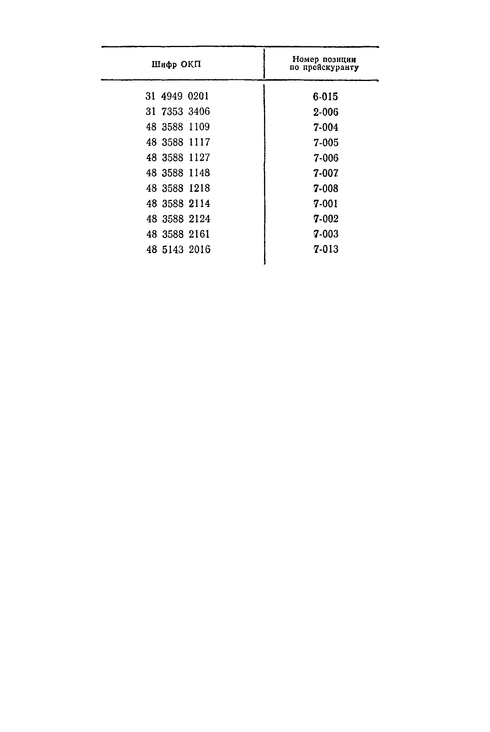 Прейскурант 19-13