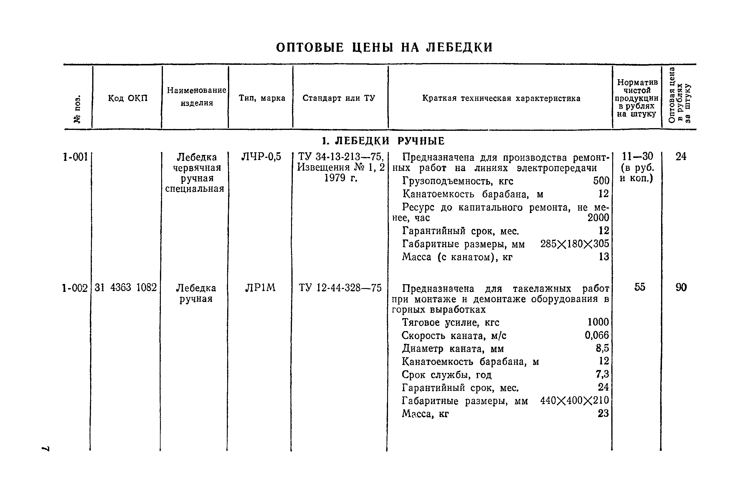 Прейскурант 19-13