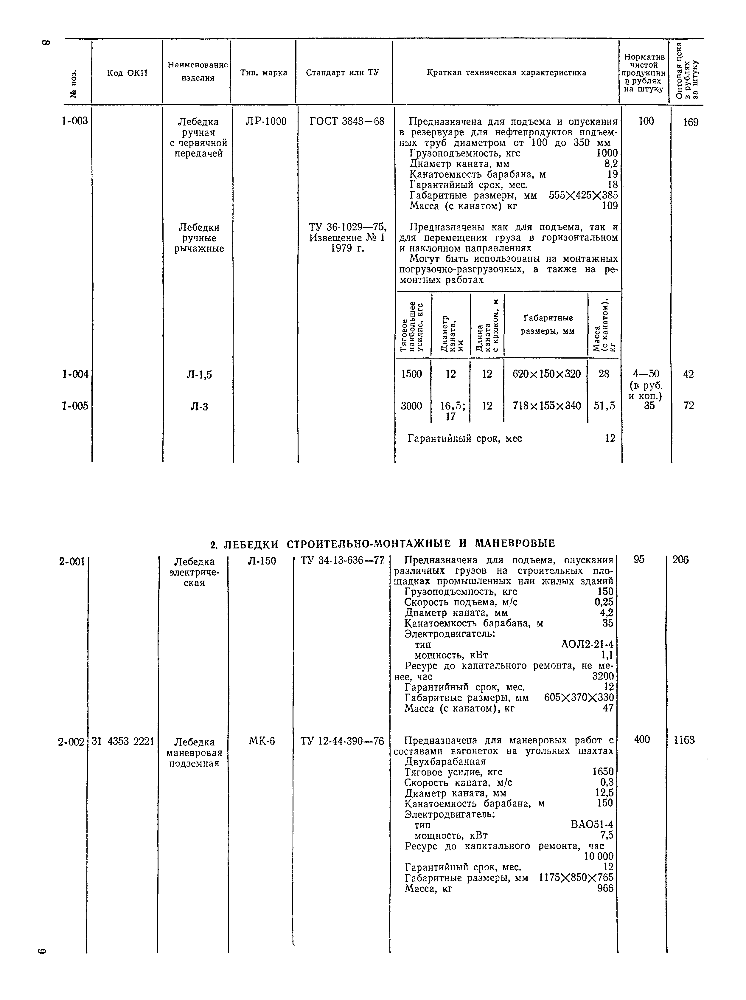 Прейскурант 19-13