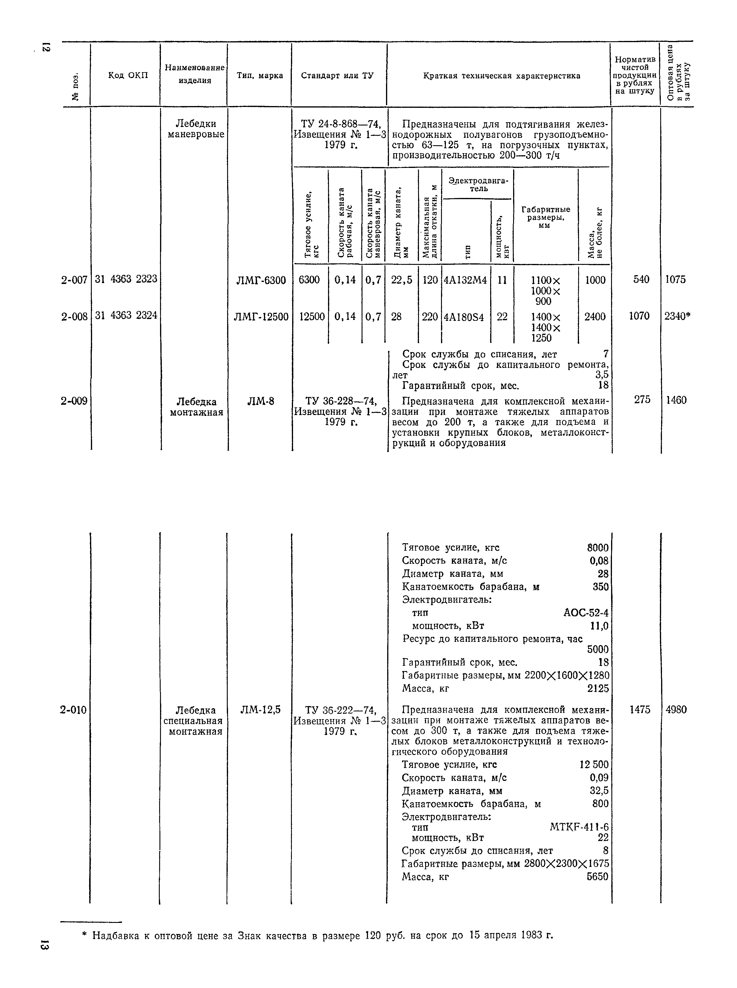 Прейскурант 19-13