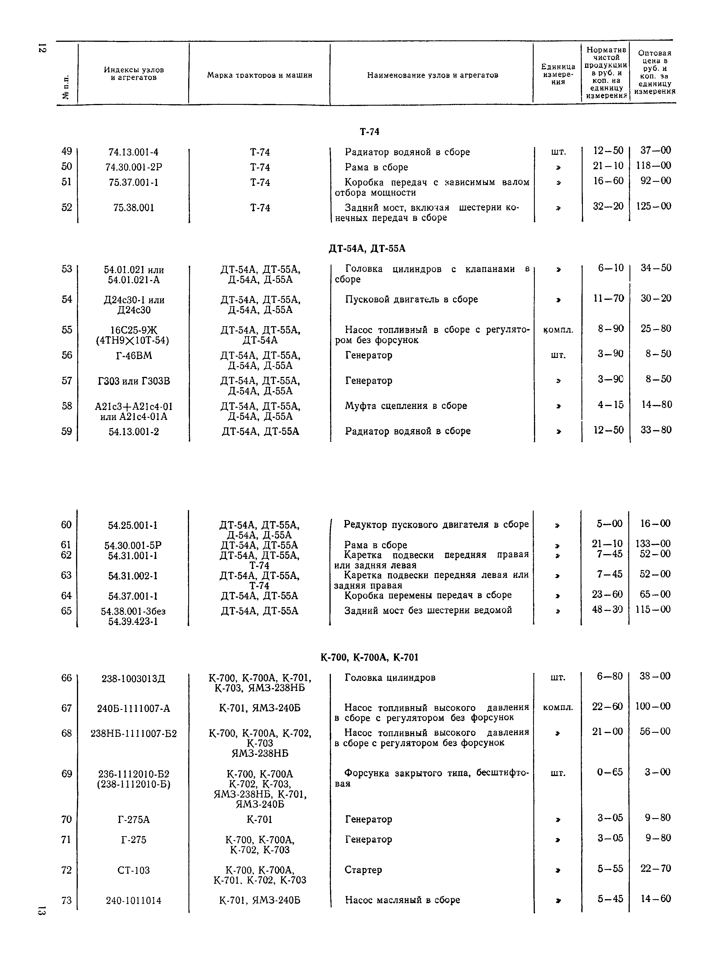 Прейскурант 26-03