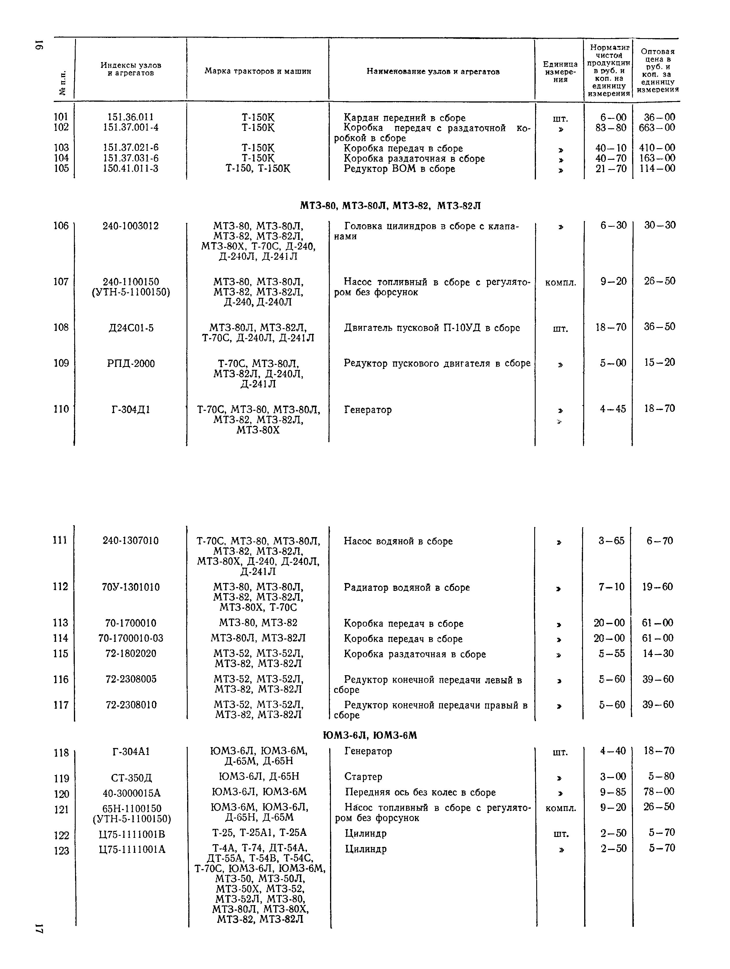 Прейскурант 26-03