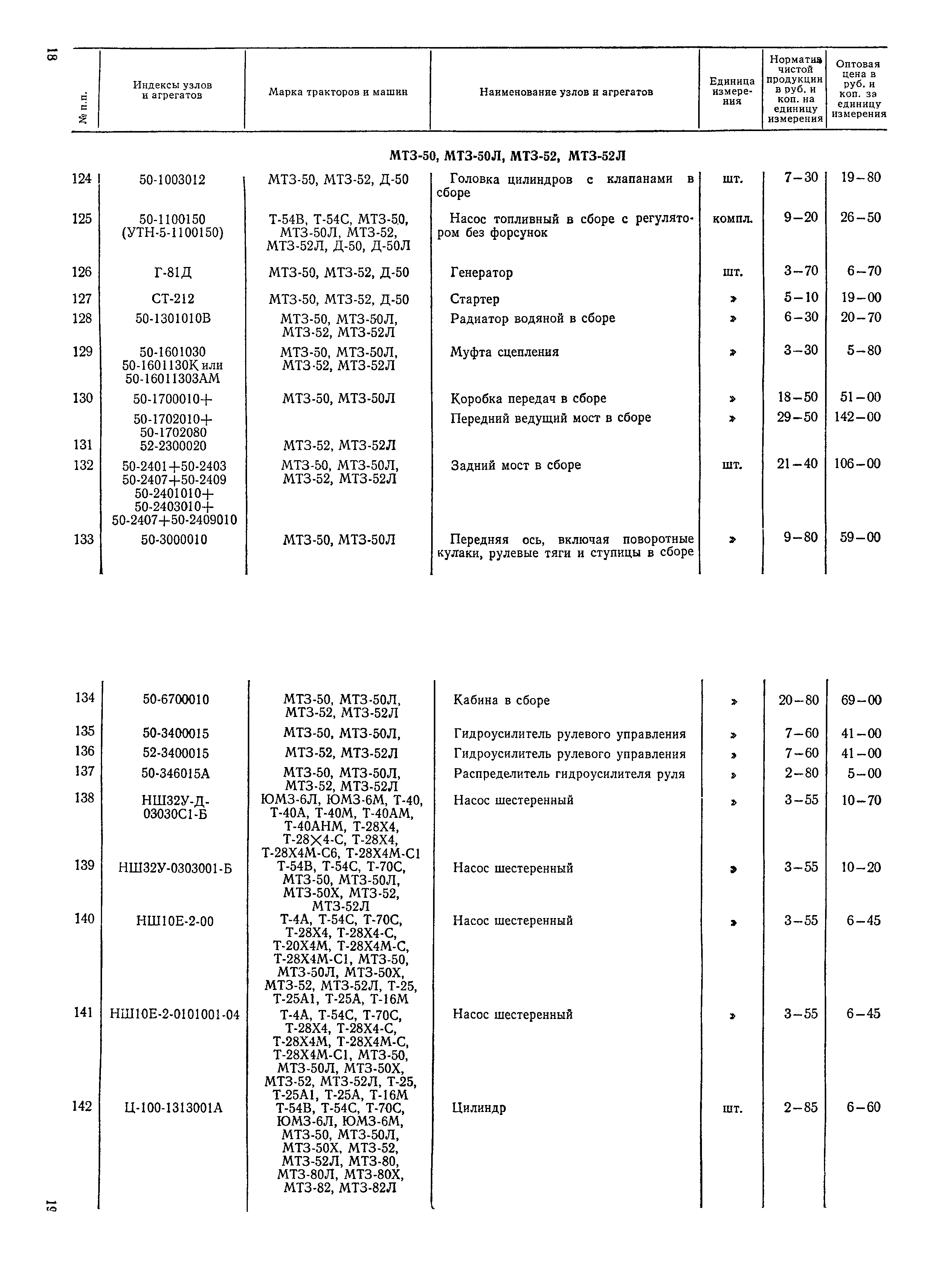 Прейскурант 26-03