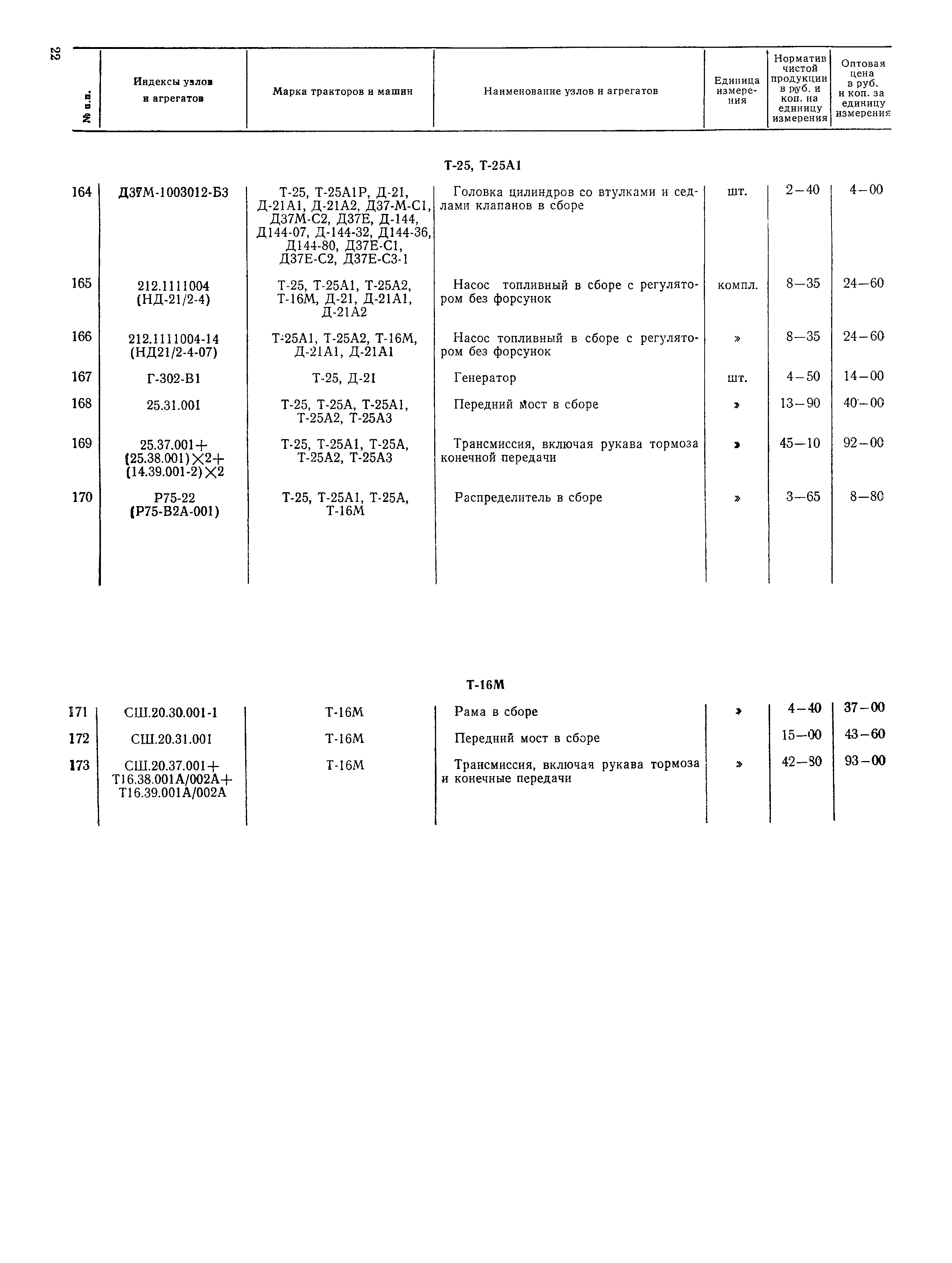 Прейскурант 26-03