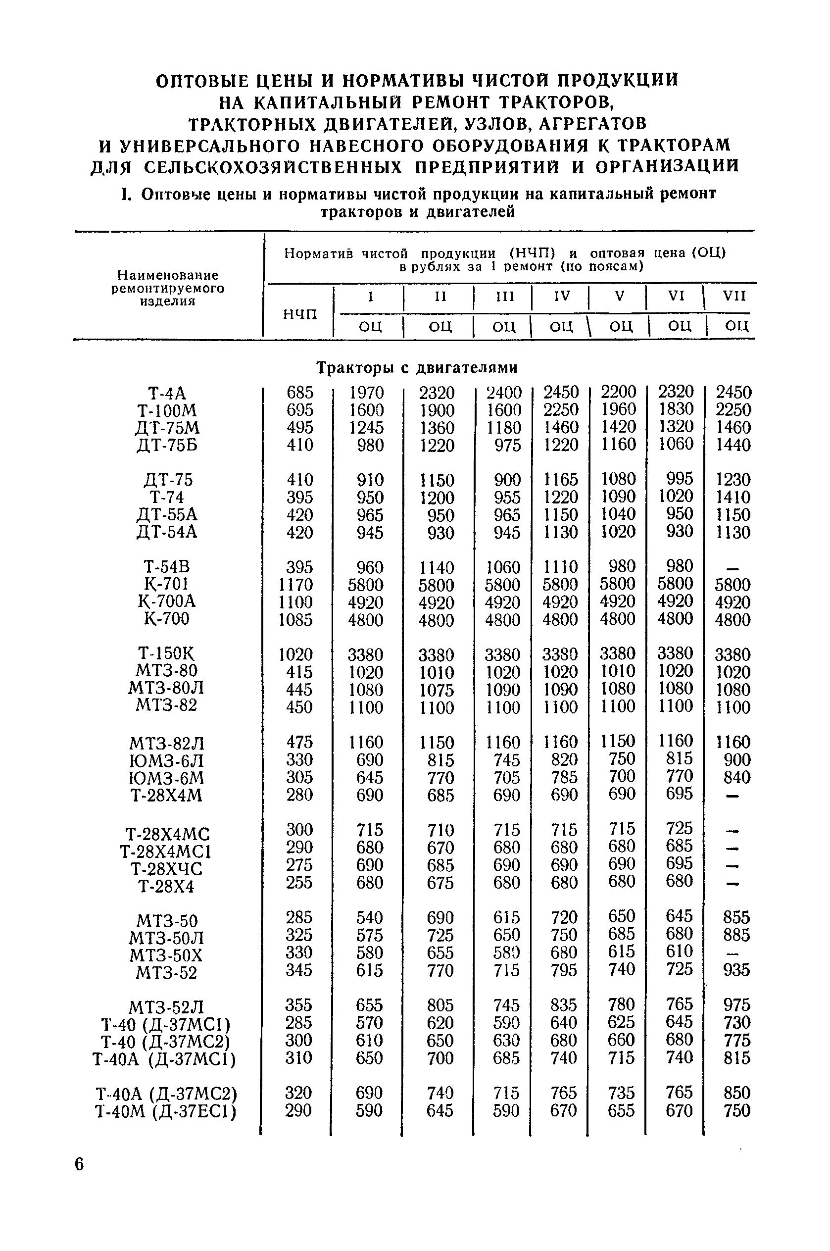 Прейскурант 26-03