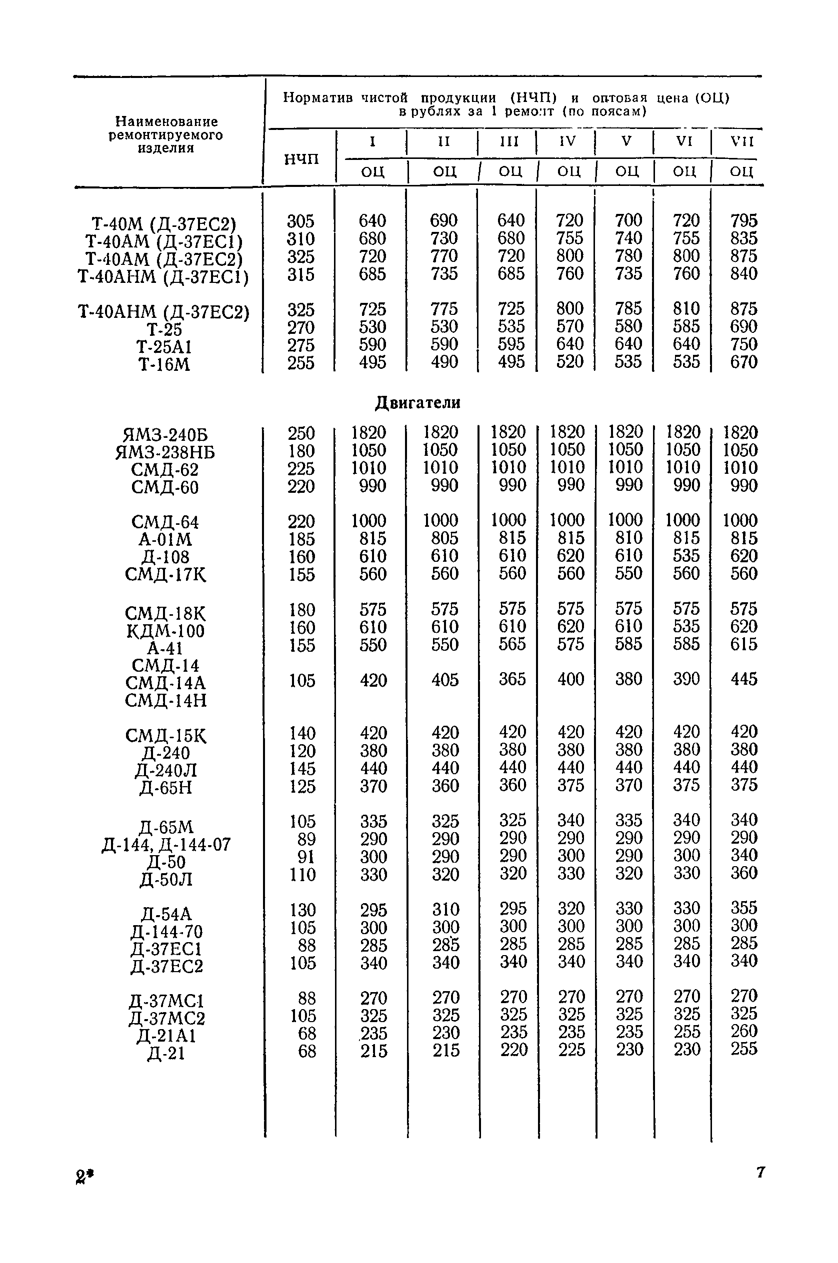 Прейскурант 26-03