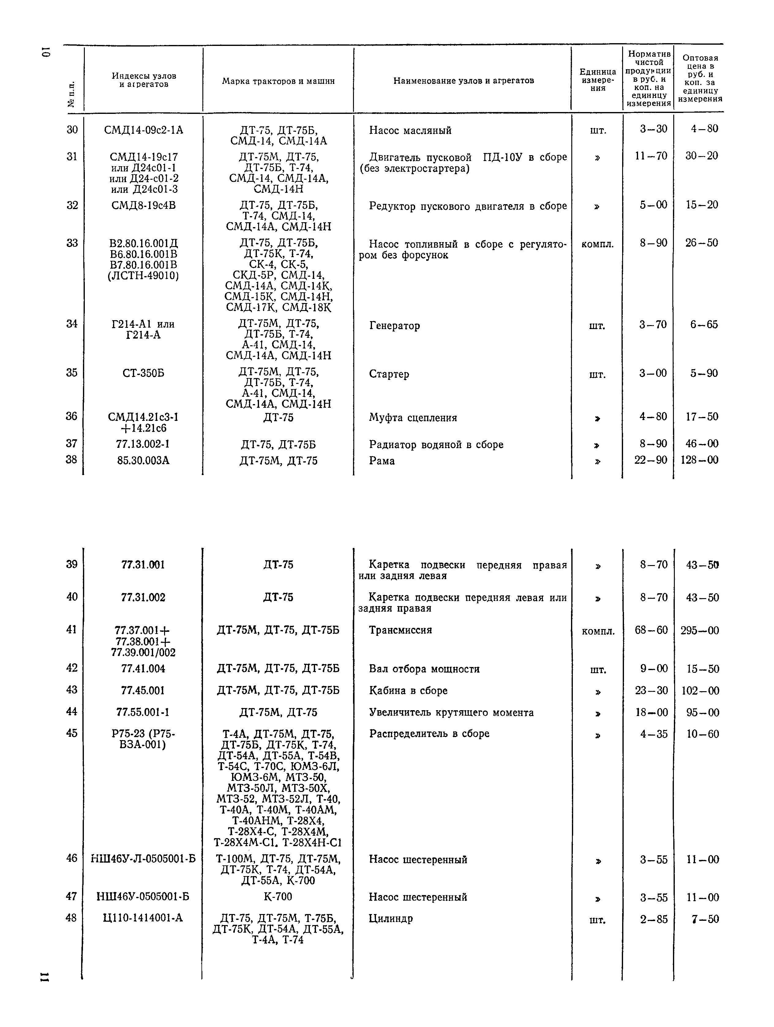 Прейскурант 26-03