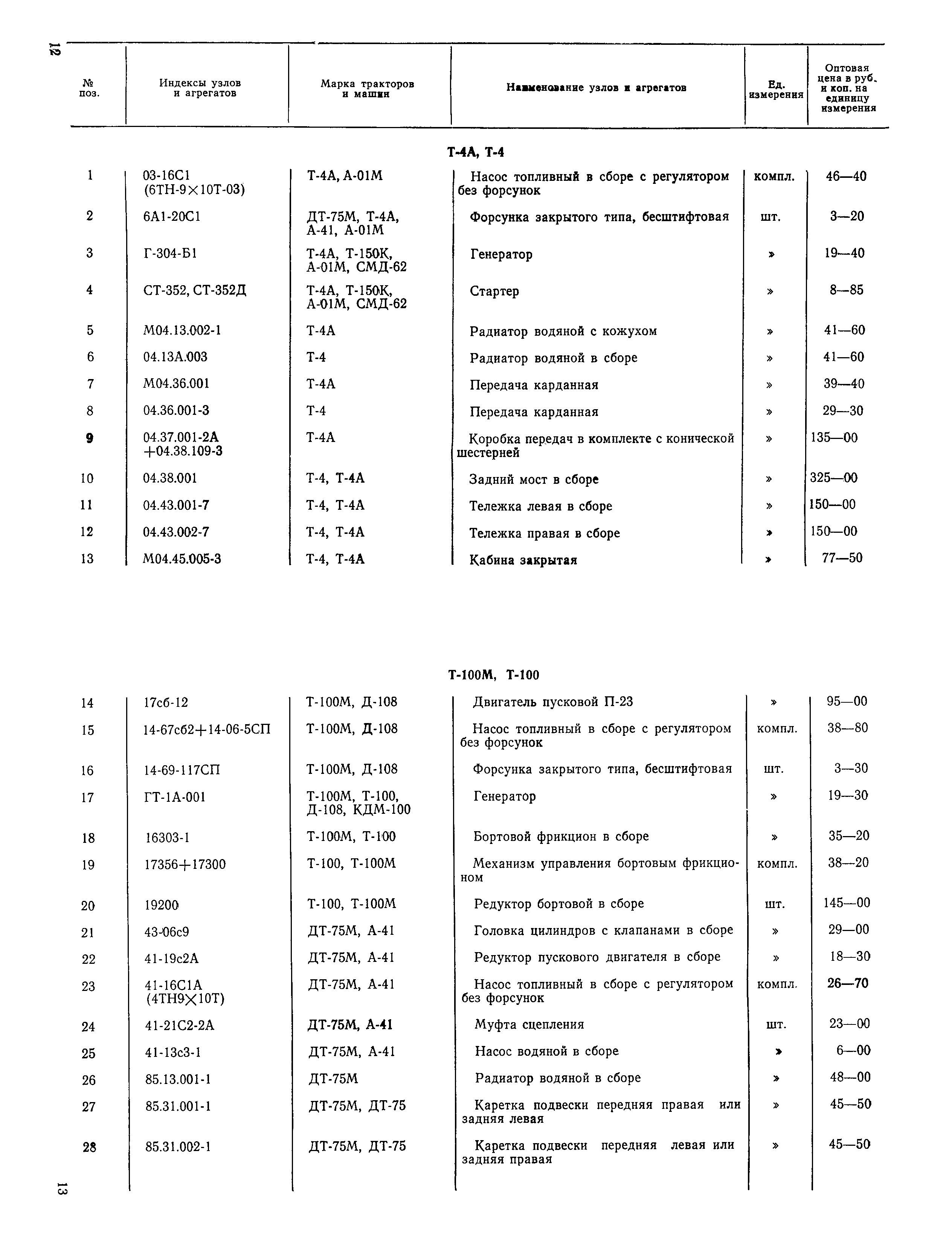 Прейскурант 26-03А