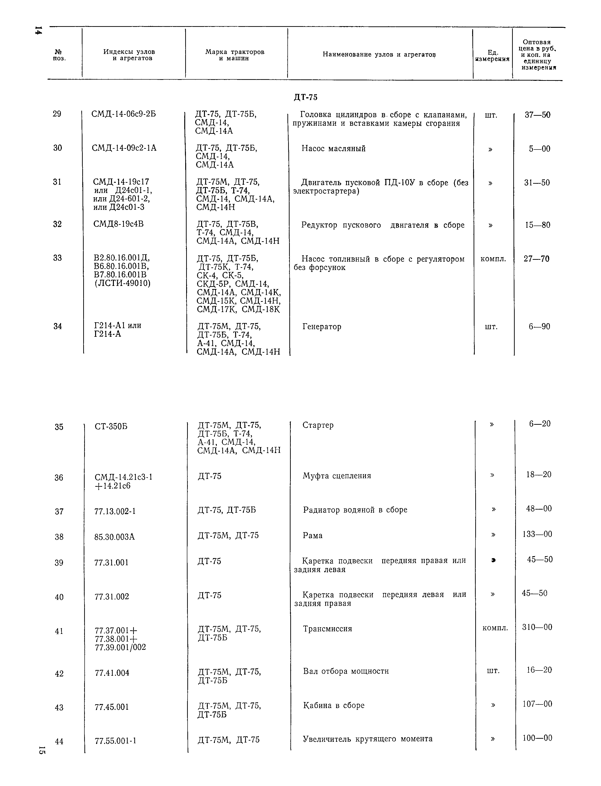 Прейскурант 26-03А