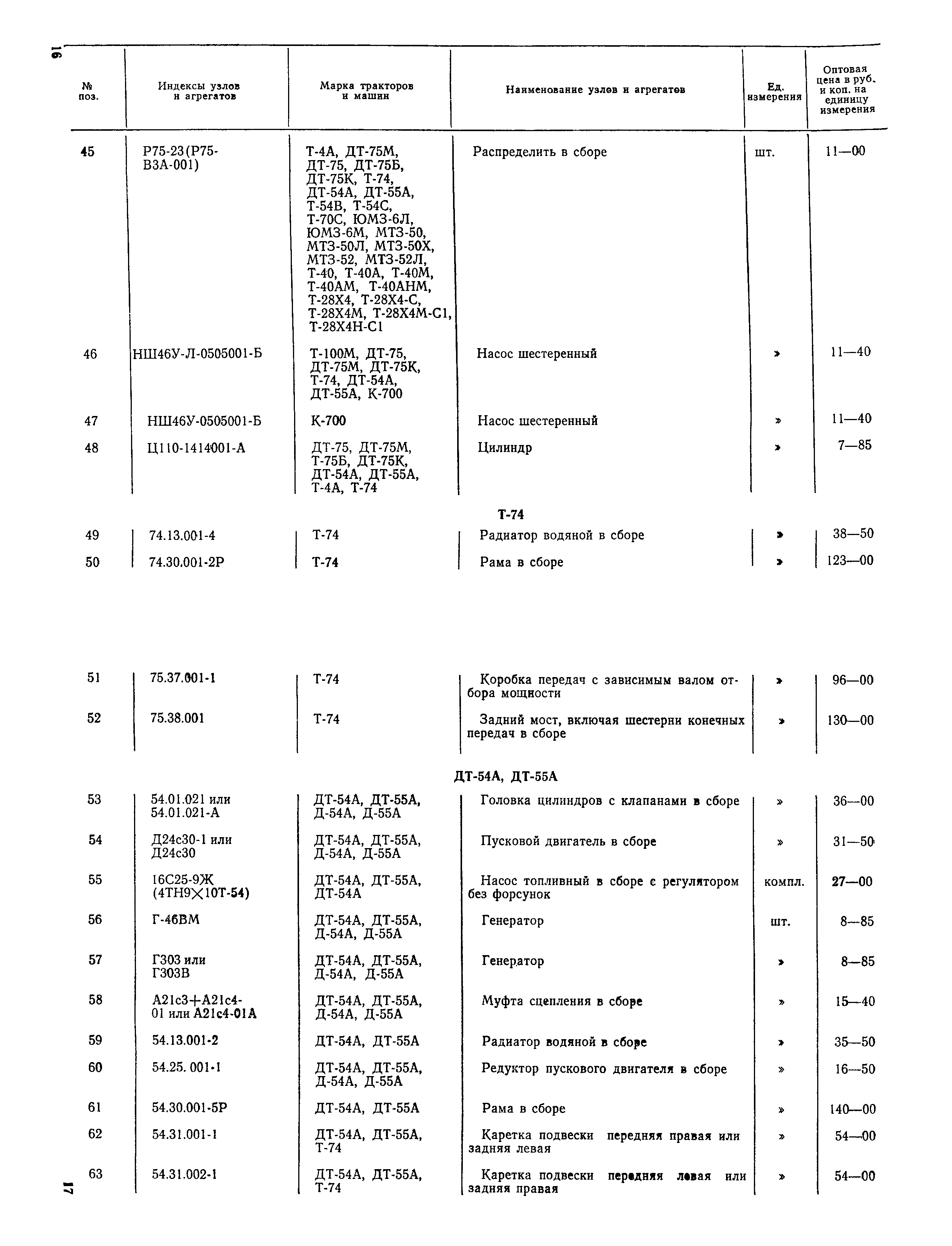 Прейскурант 26-03А