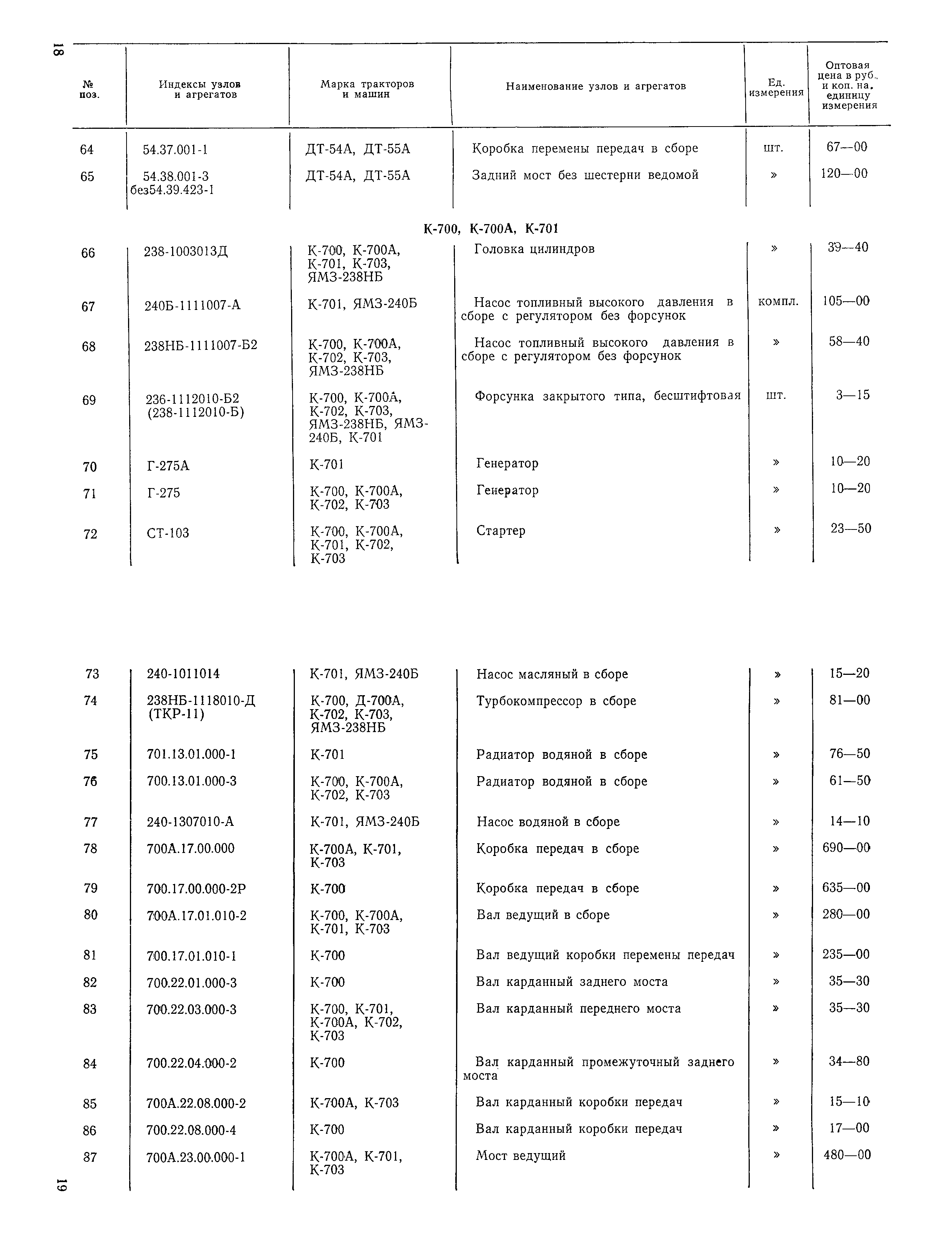 Прейскурант 26-03А