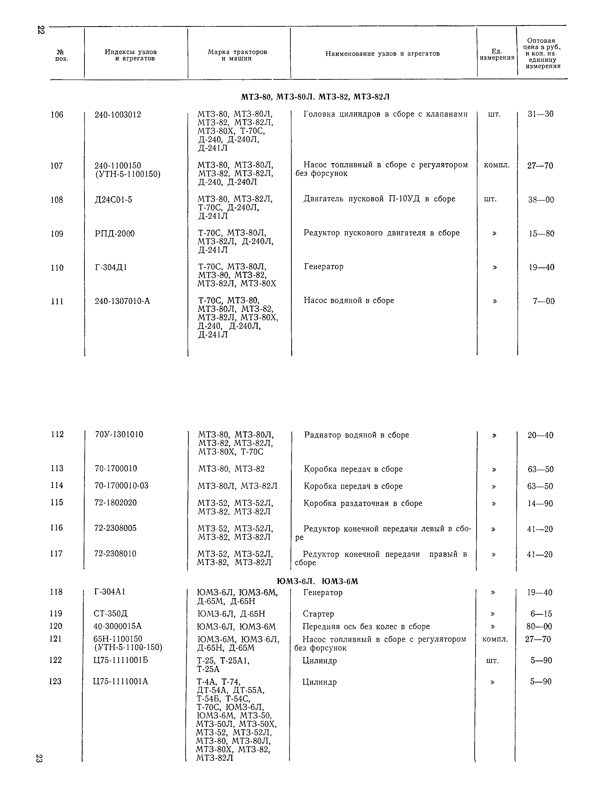 Прейскурант 26-03А