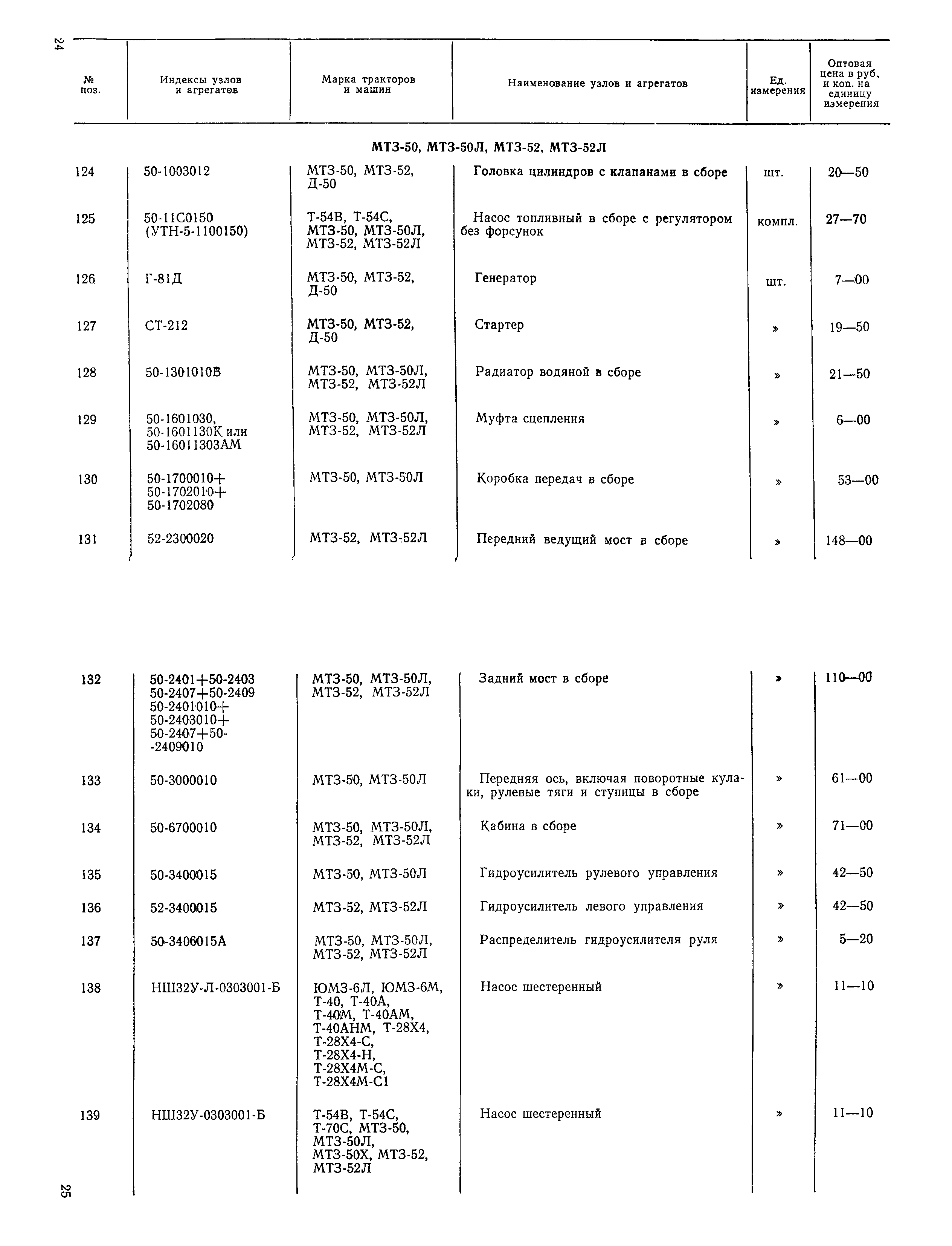 Прейскурант 26-03А