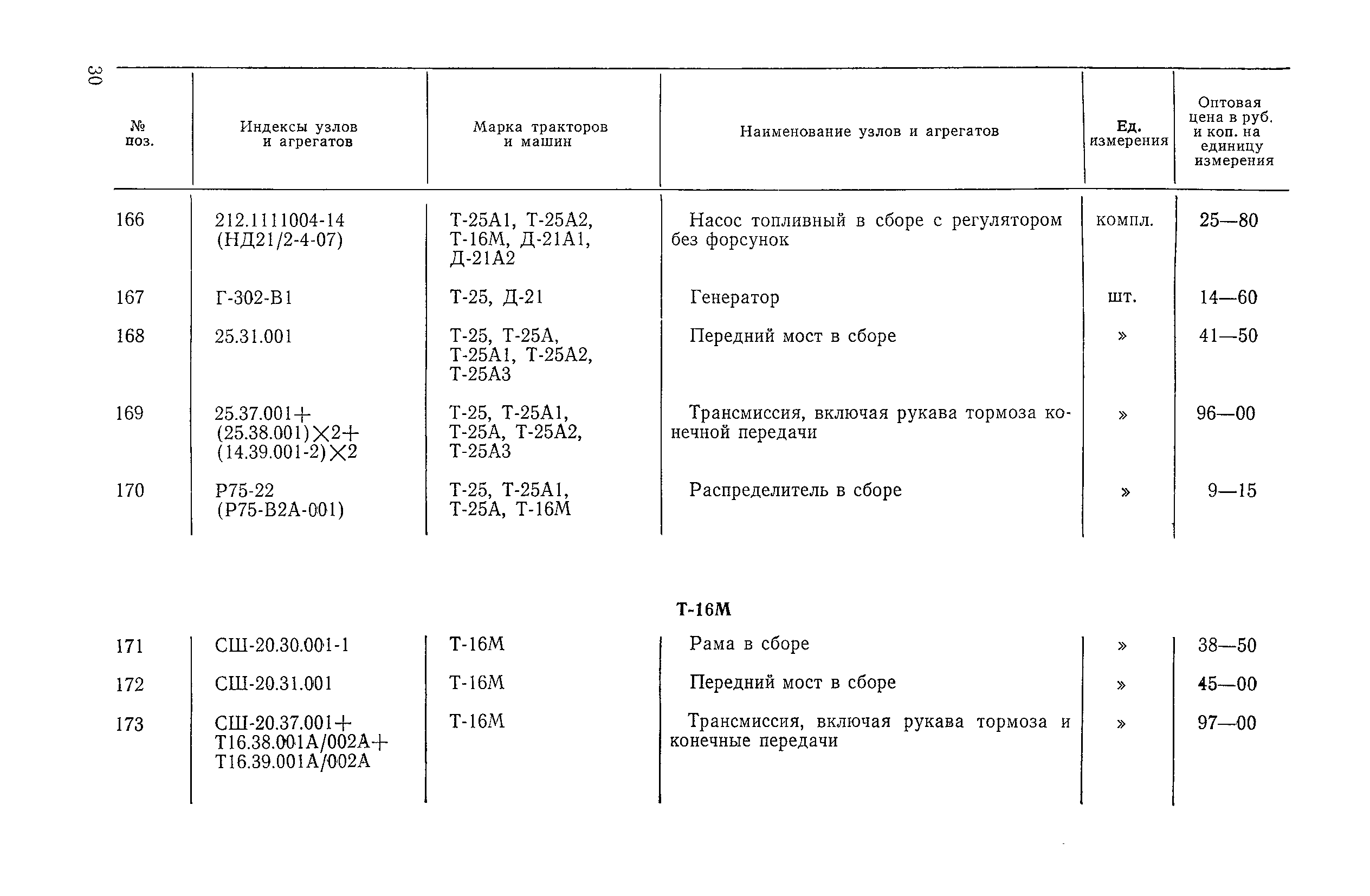 Прейскурант 26-03А