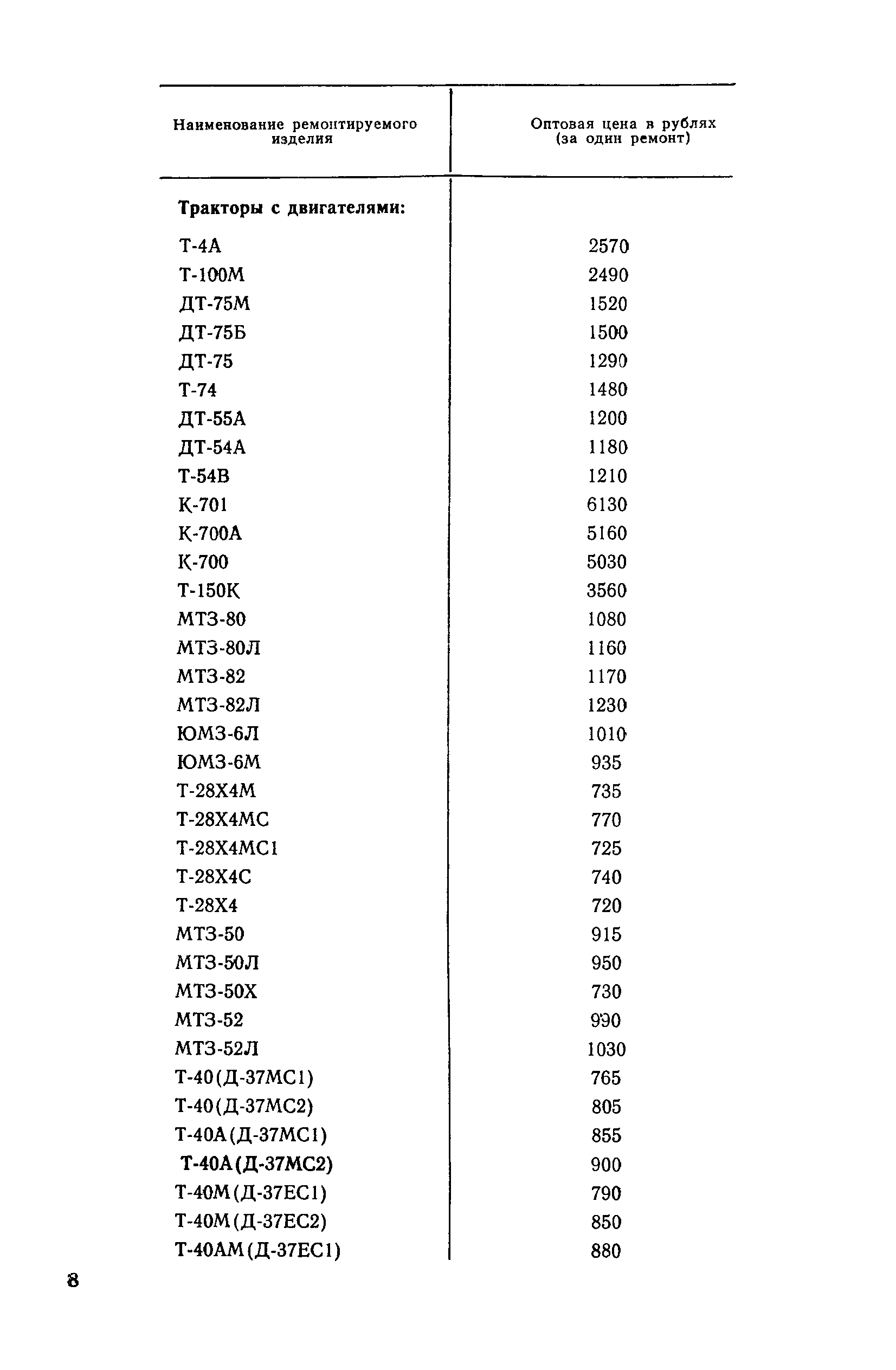 Прейскурант 26-03А