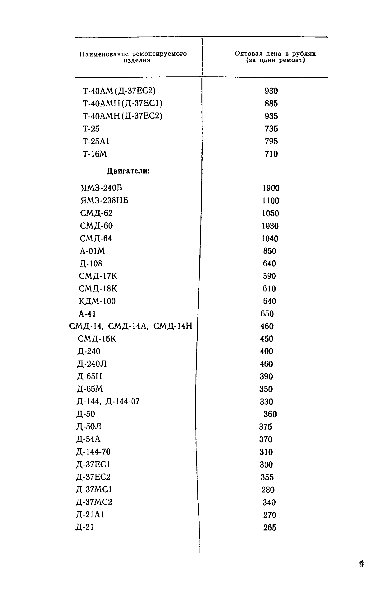 Прейскурант 26-03А