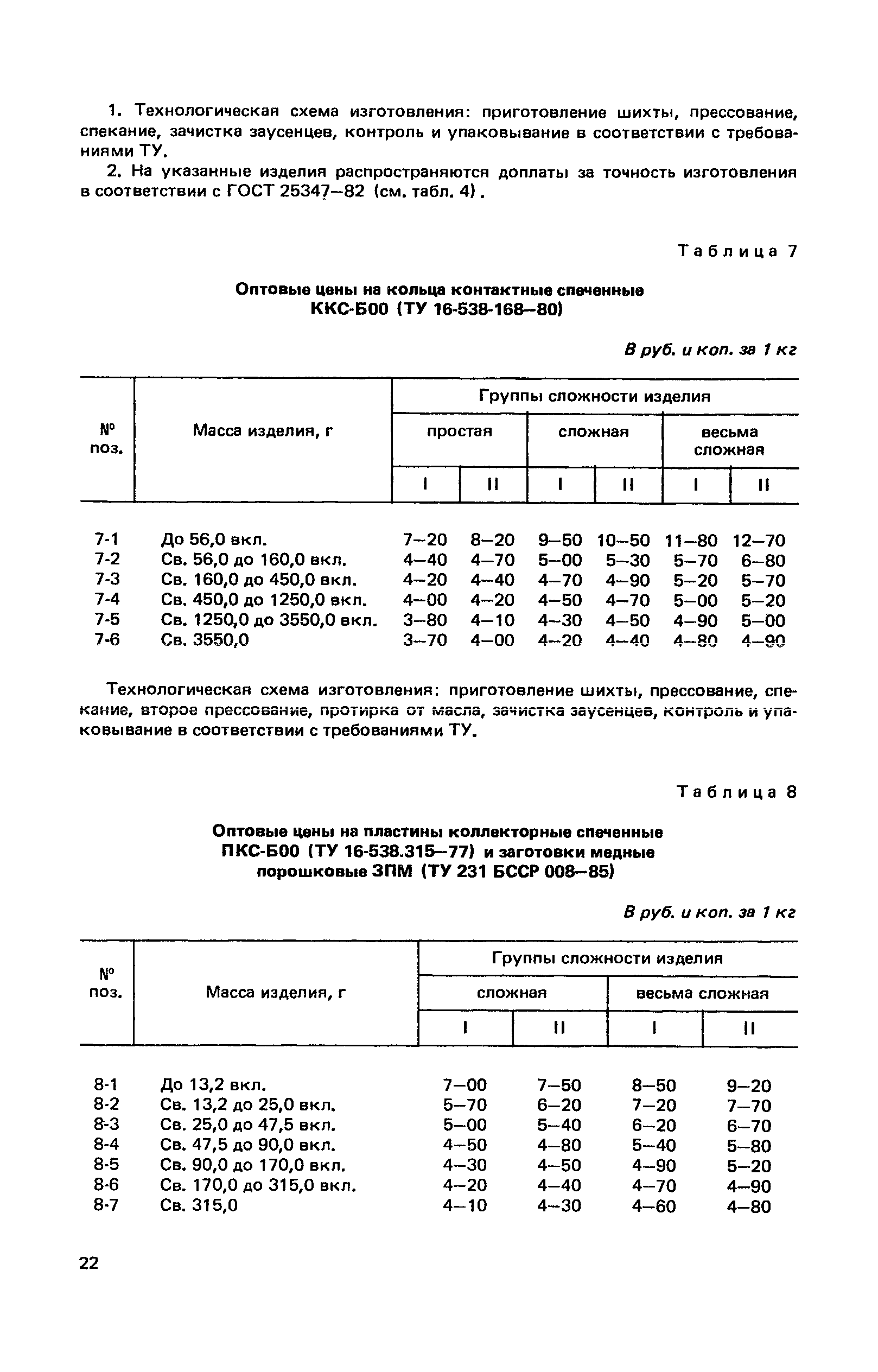 Прейскурант 25-02