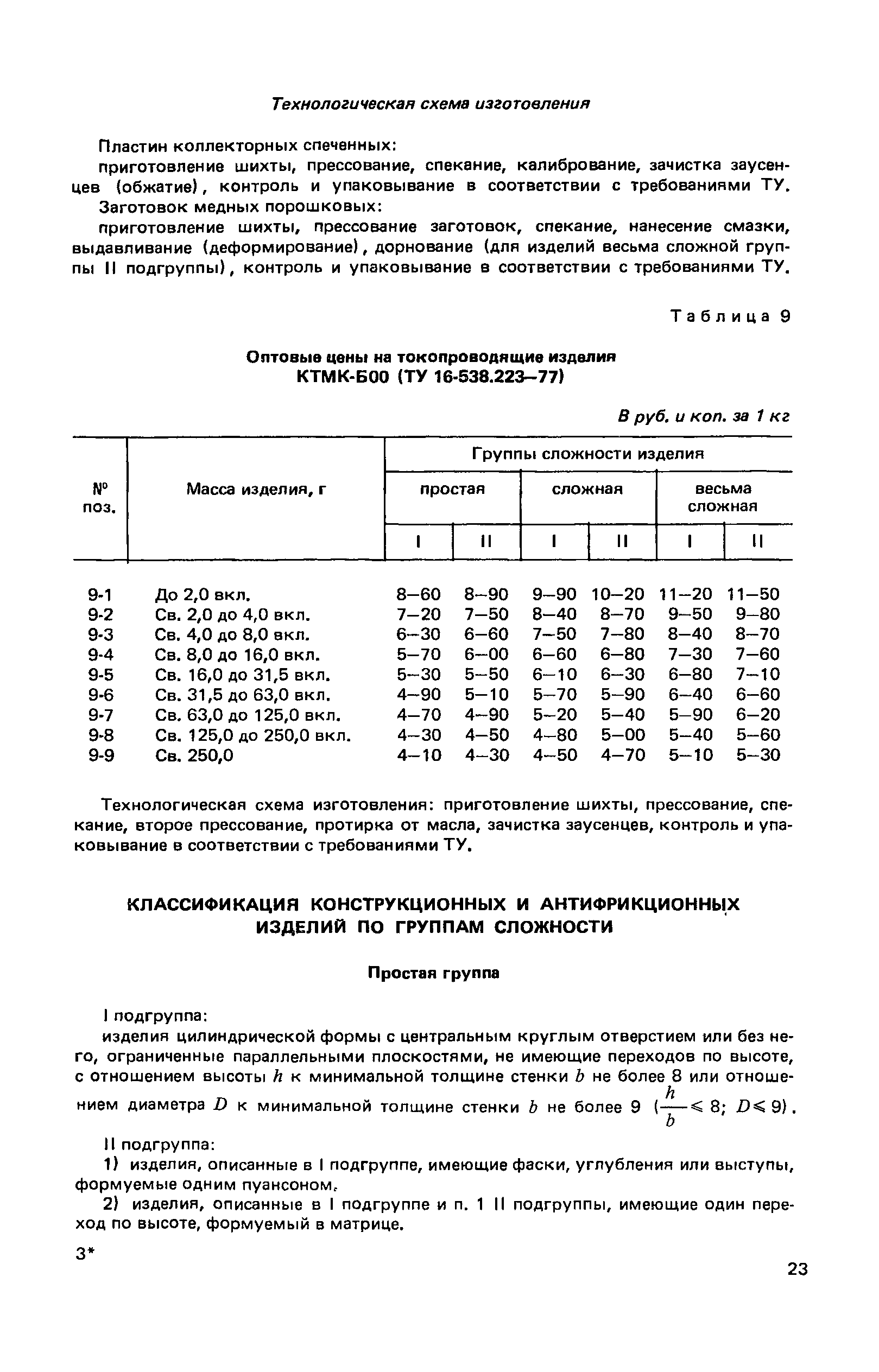 Прейскурант 25-02