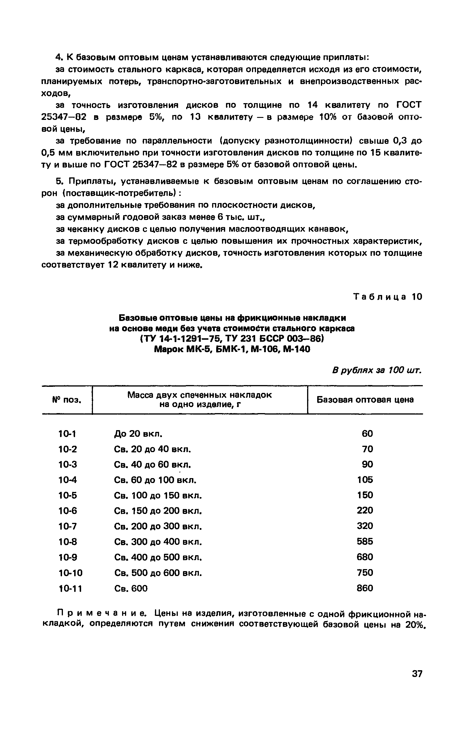 Прейскурант 25-02