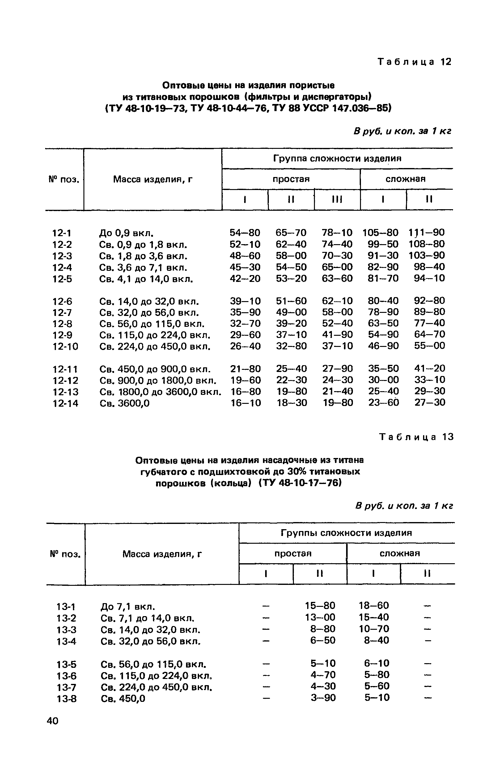 Прейскурант 25-02