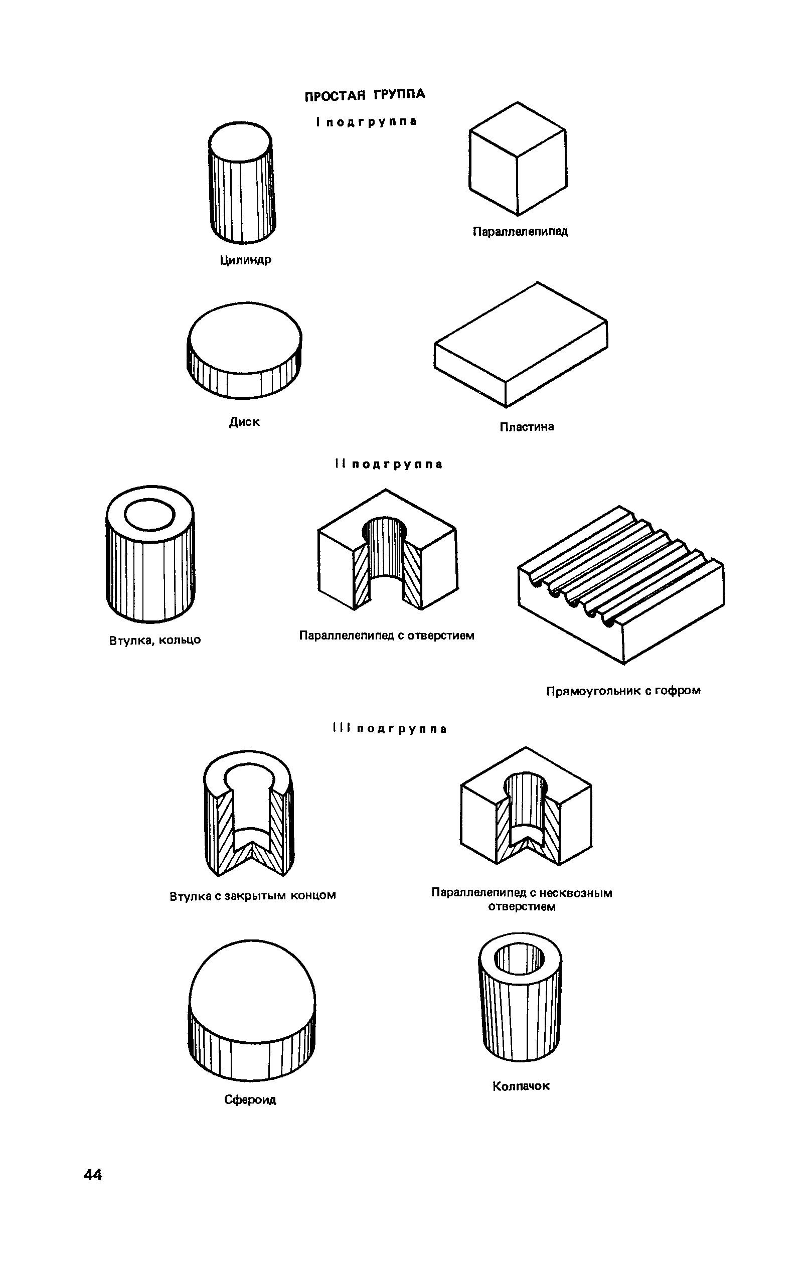 Прейскурант 25-02