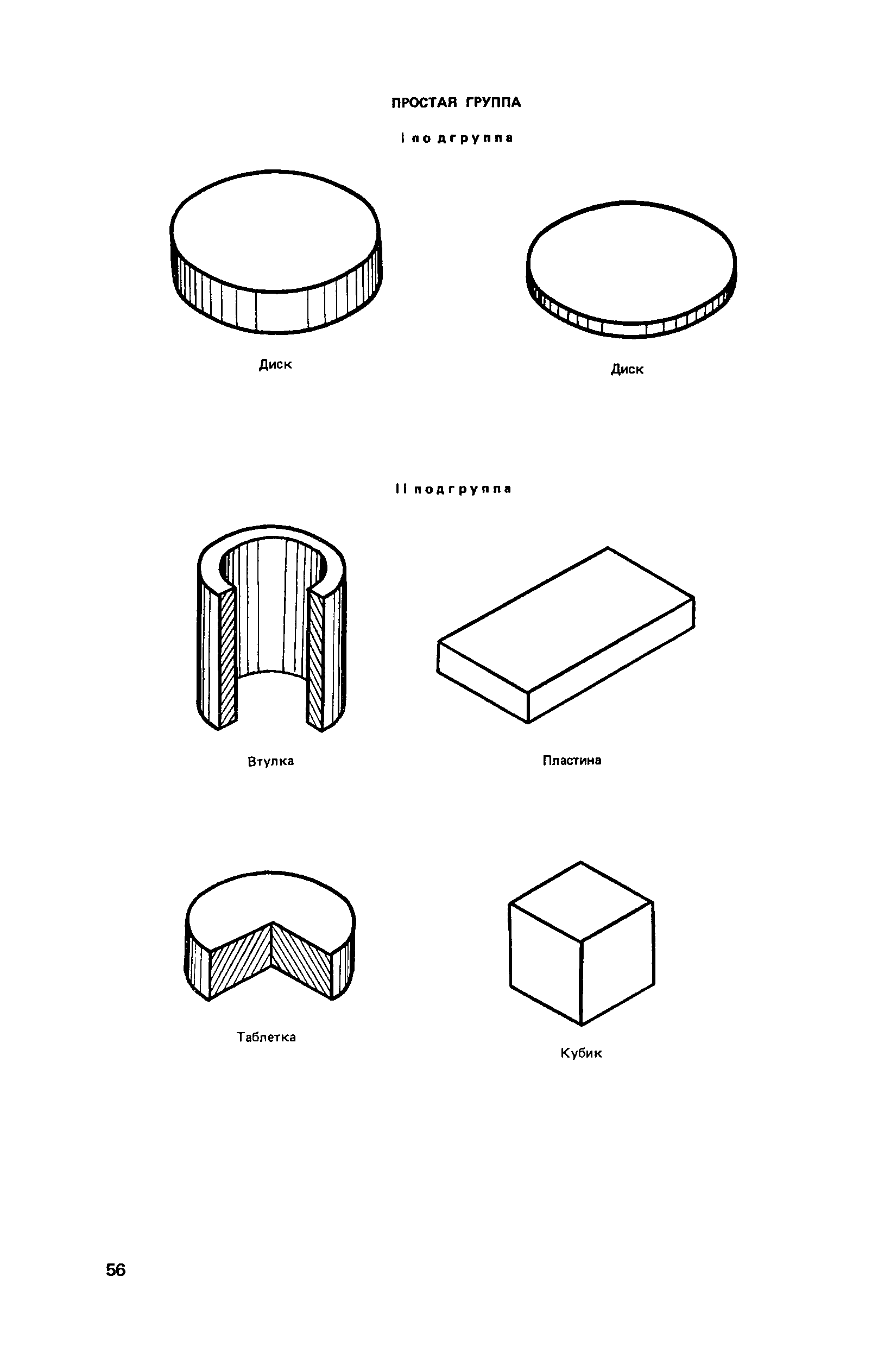 Прейскурант 25-02