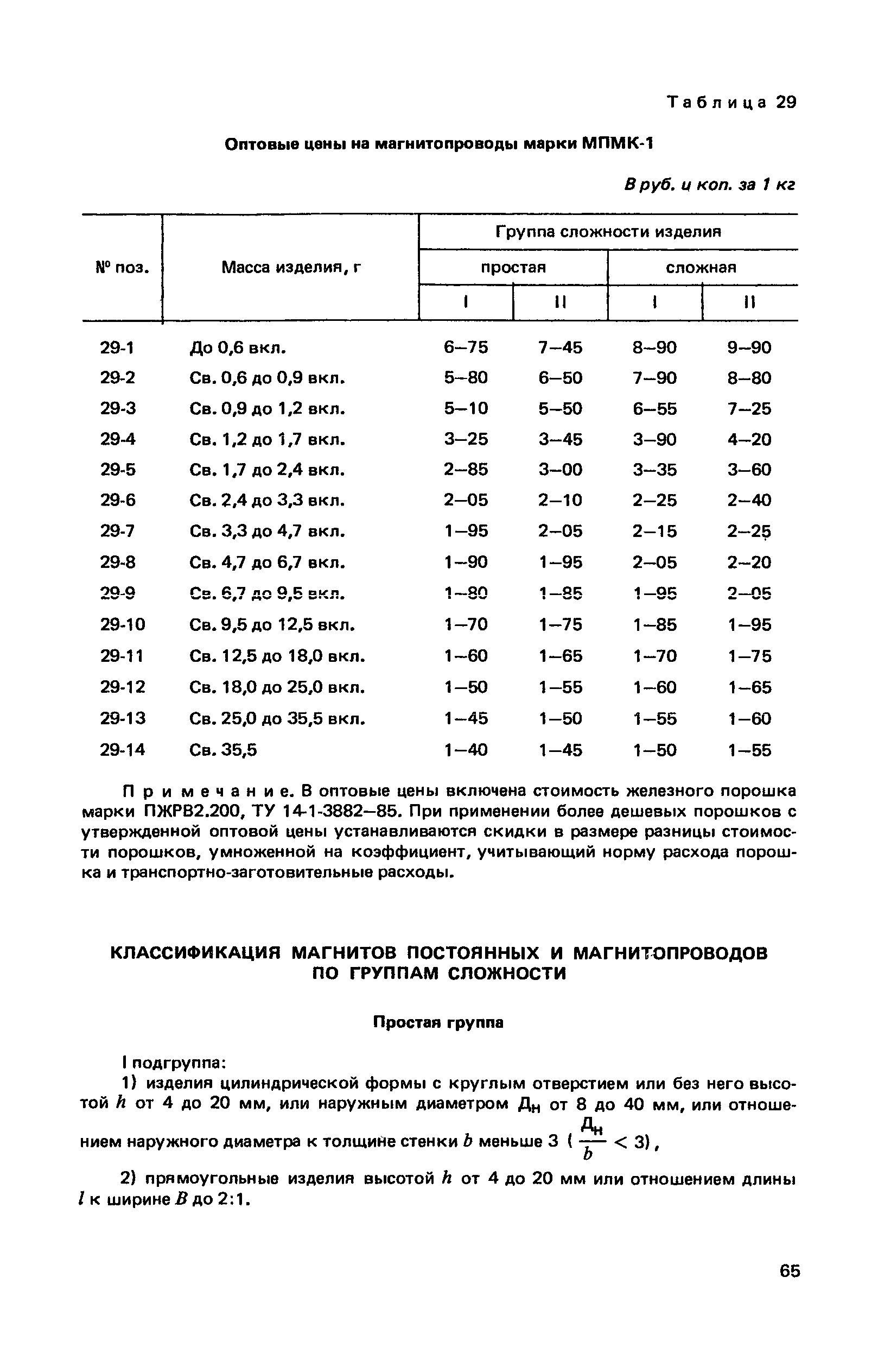 Прейскурант 25-02