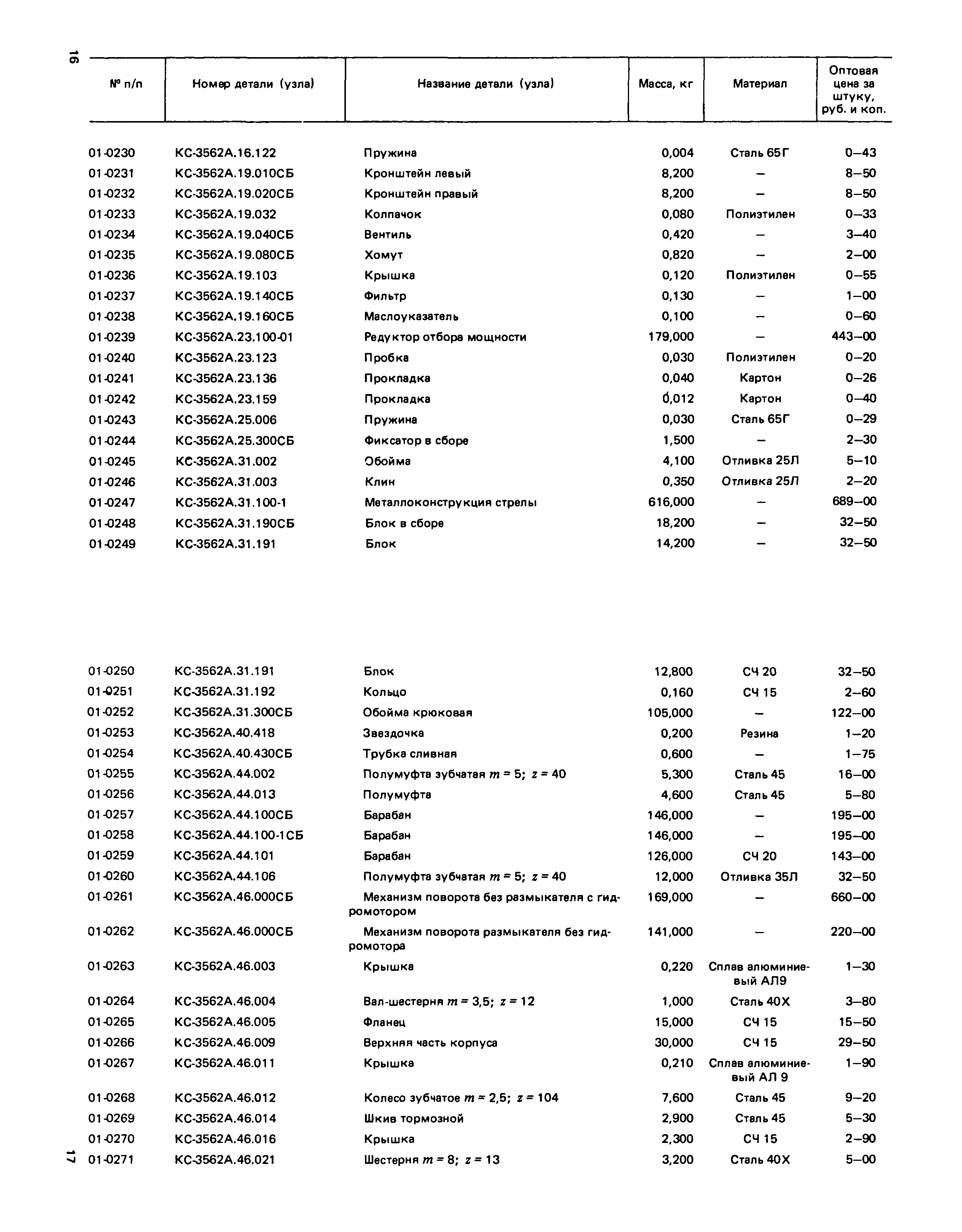 Прейскурант 27-02-49