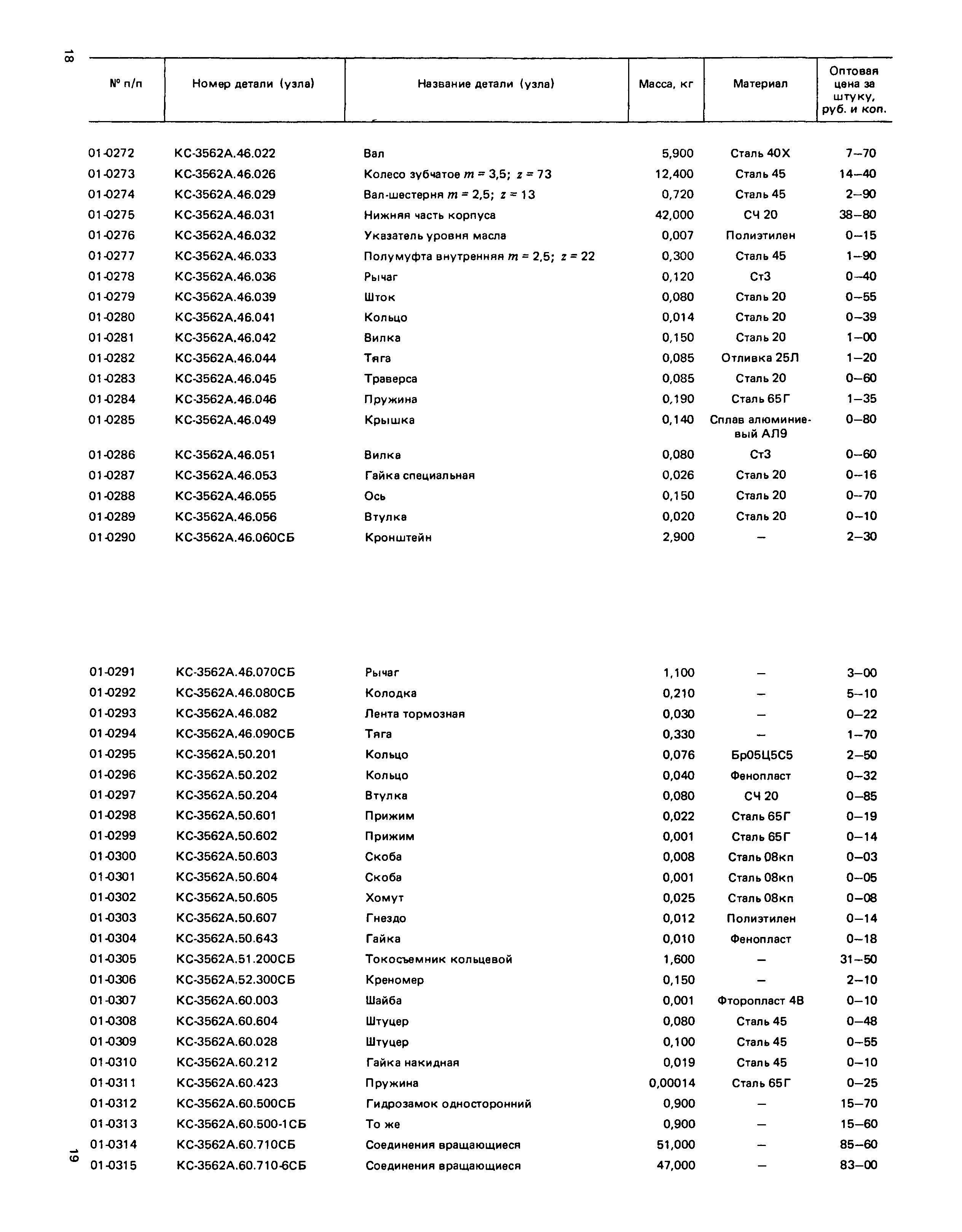 Прейскурант 27-02-49