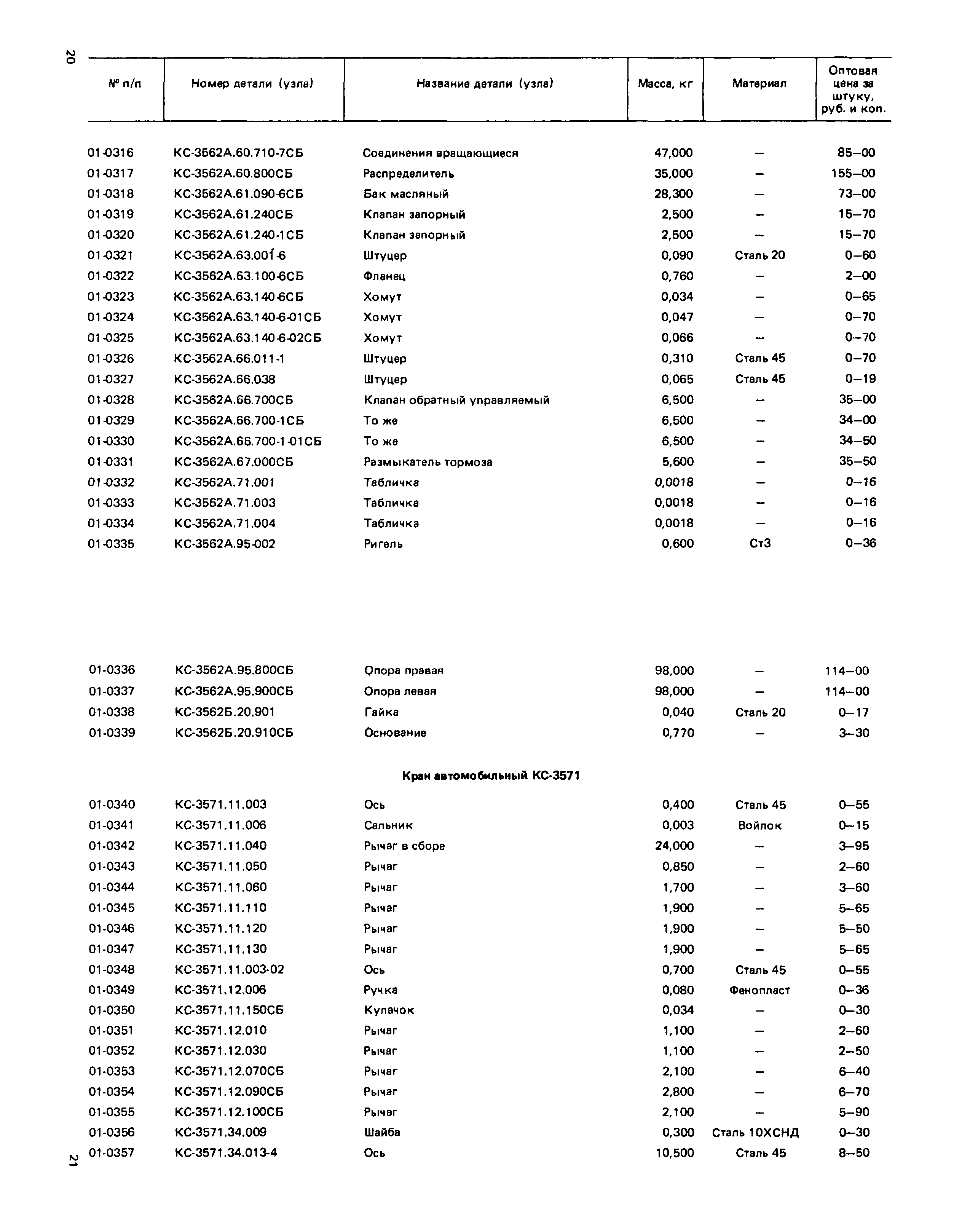 Прейскурант 27-02-49