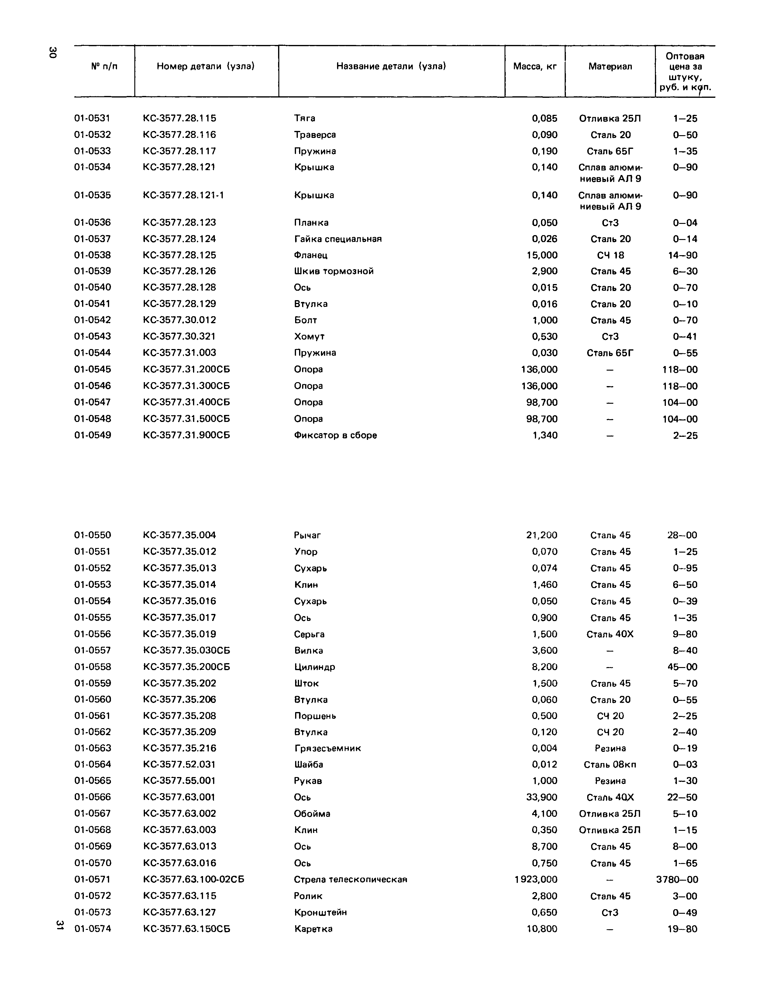 Прейскурант 27-02-49