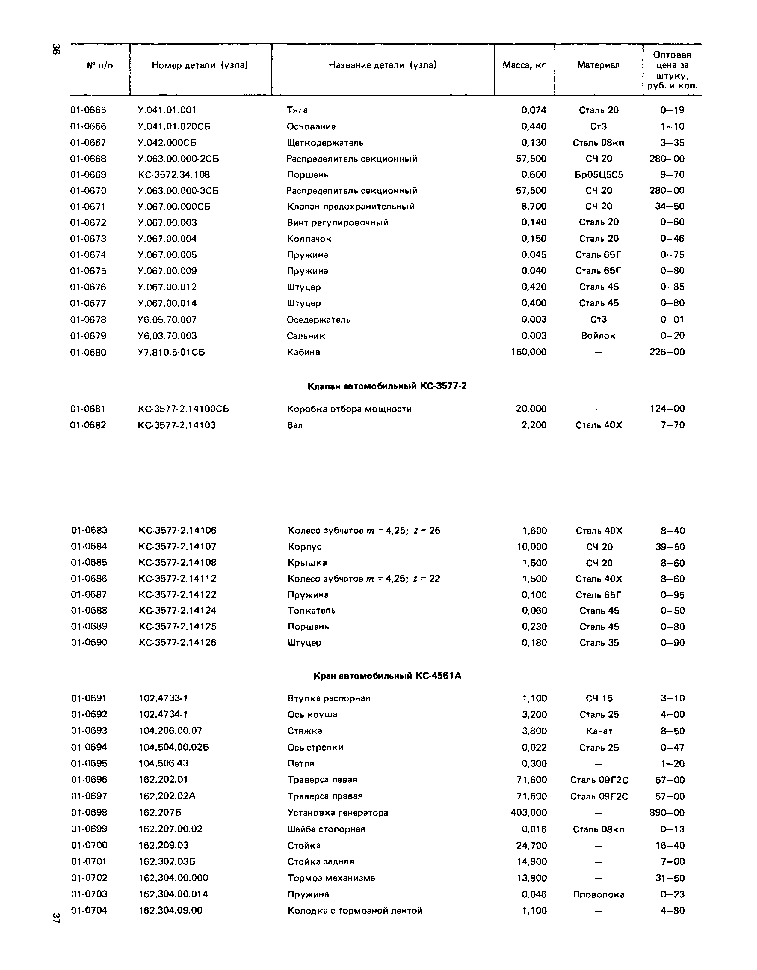 Прейскурант 27-02-49