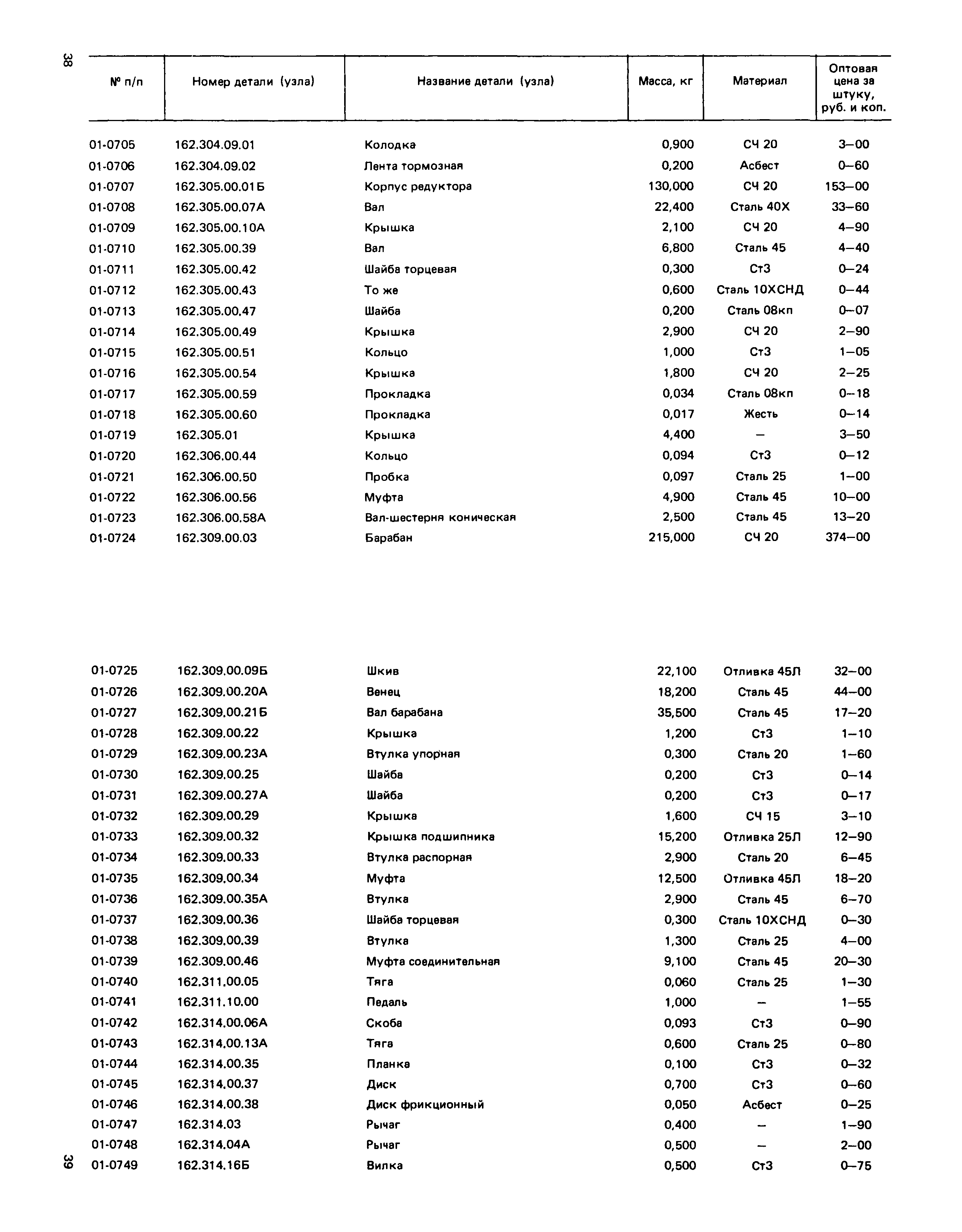 Прейскурант 27-02-49