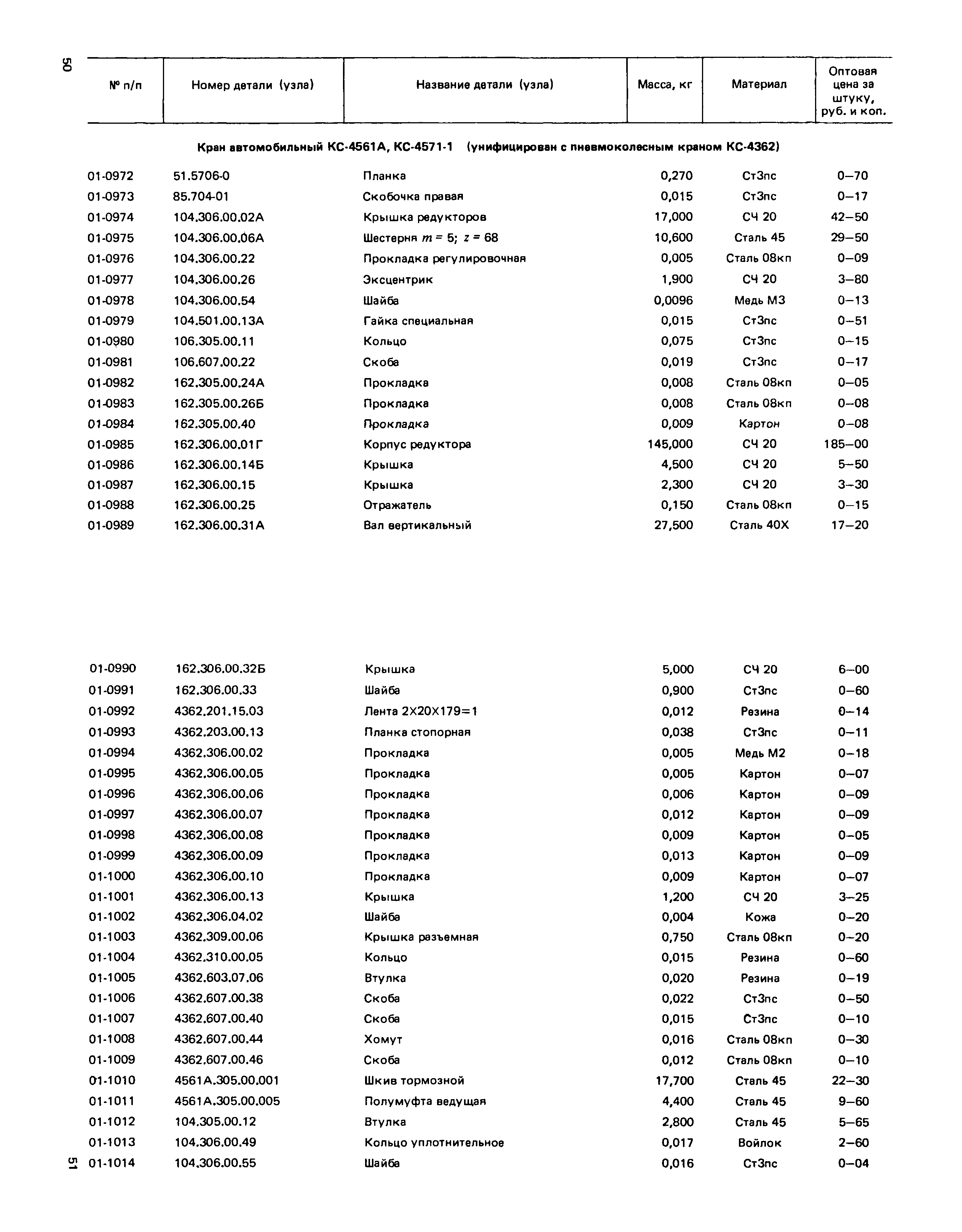 Прейскурант 27-02-49