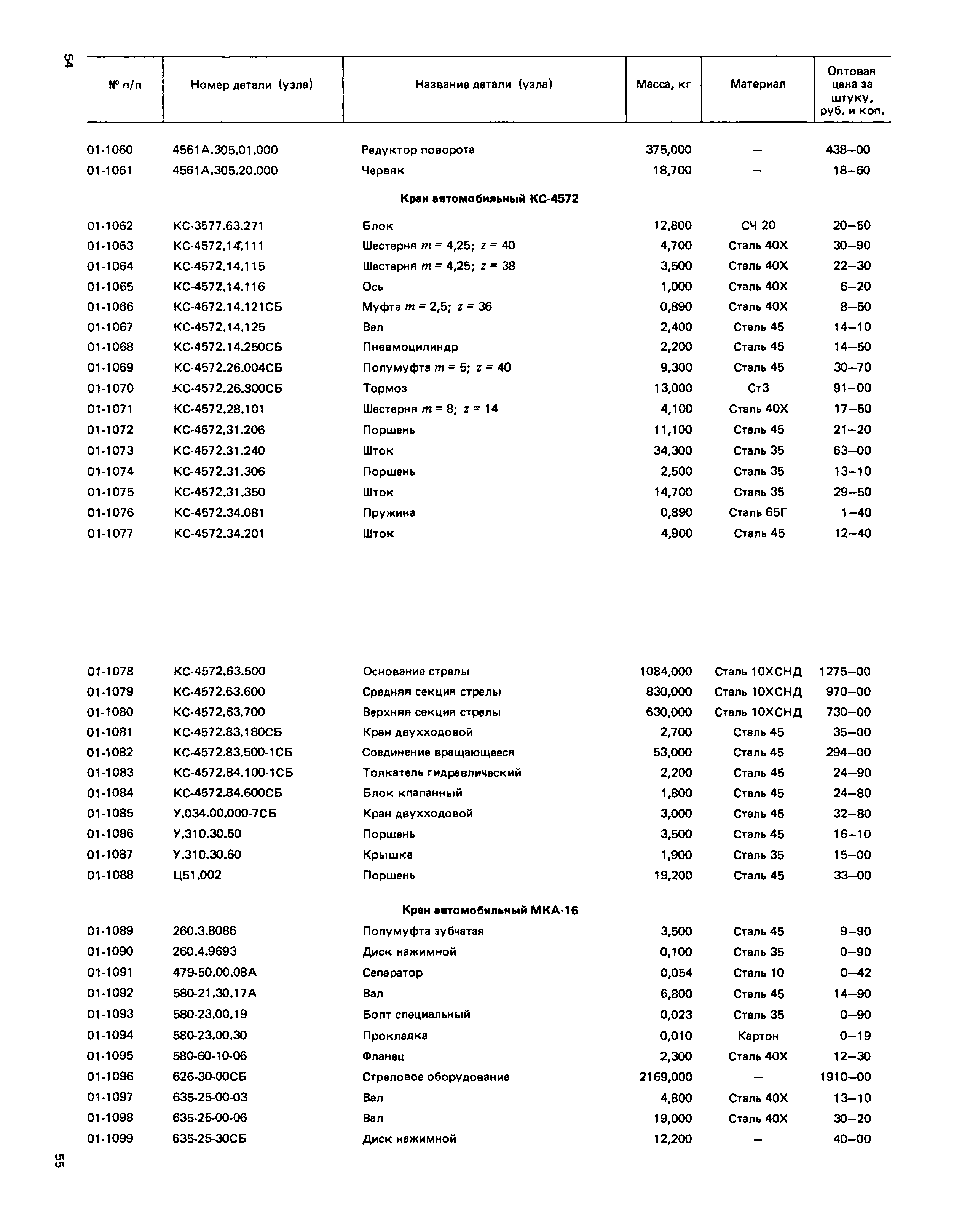 Прейскурант 27-02-49