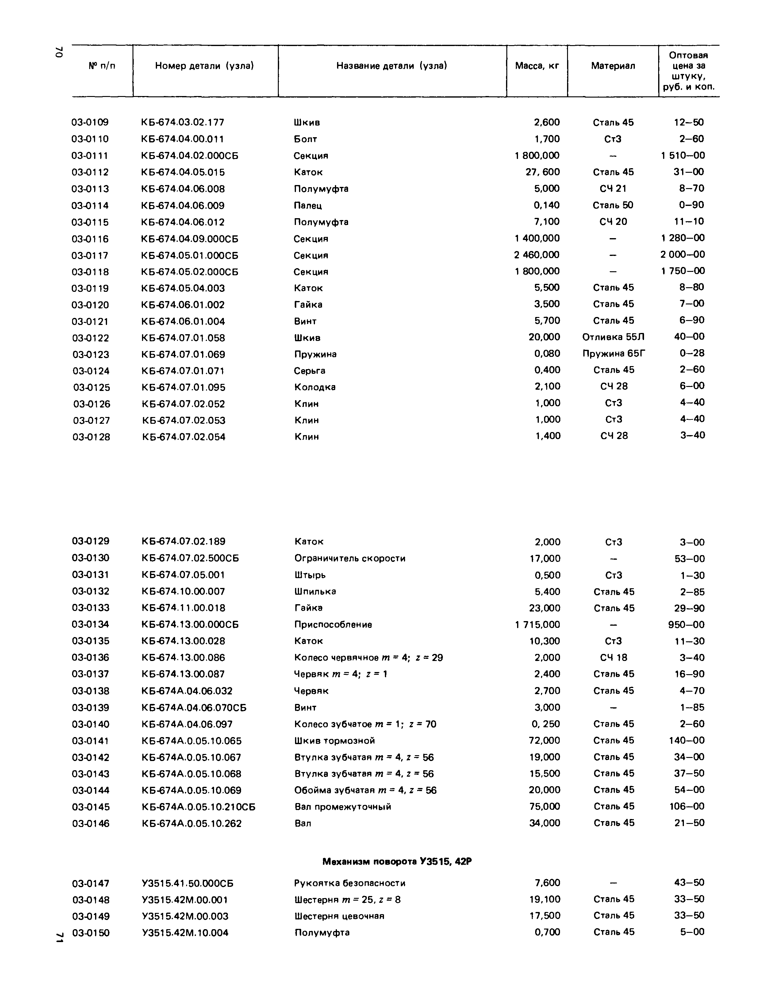 Прейскурант 27-02-49