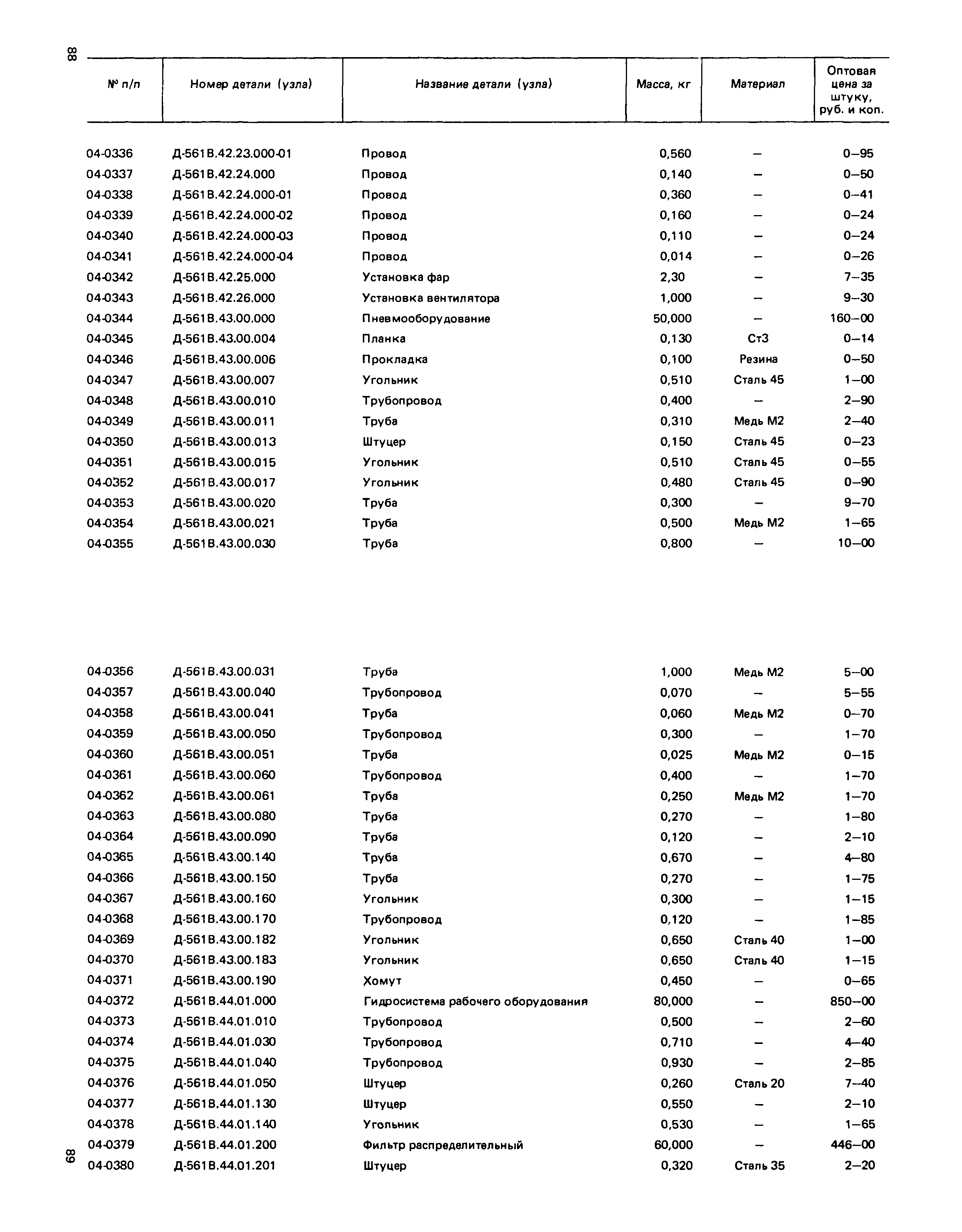 Прейскурант 27-02-49