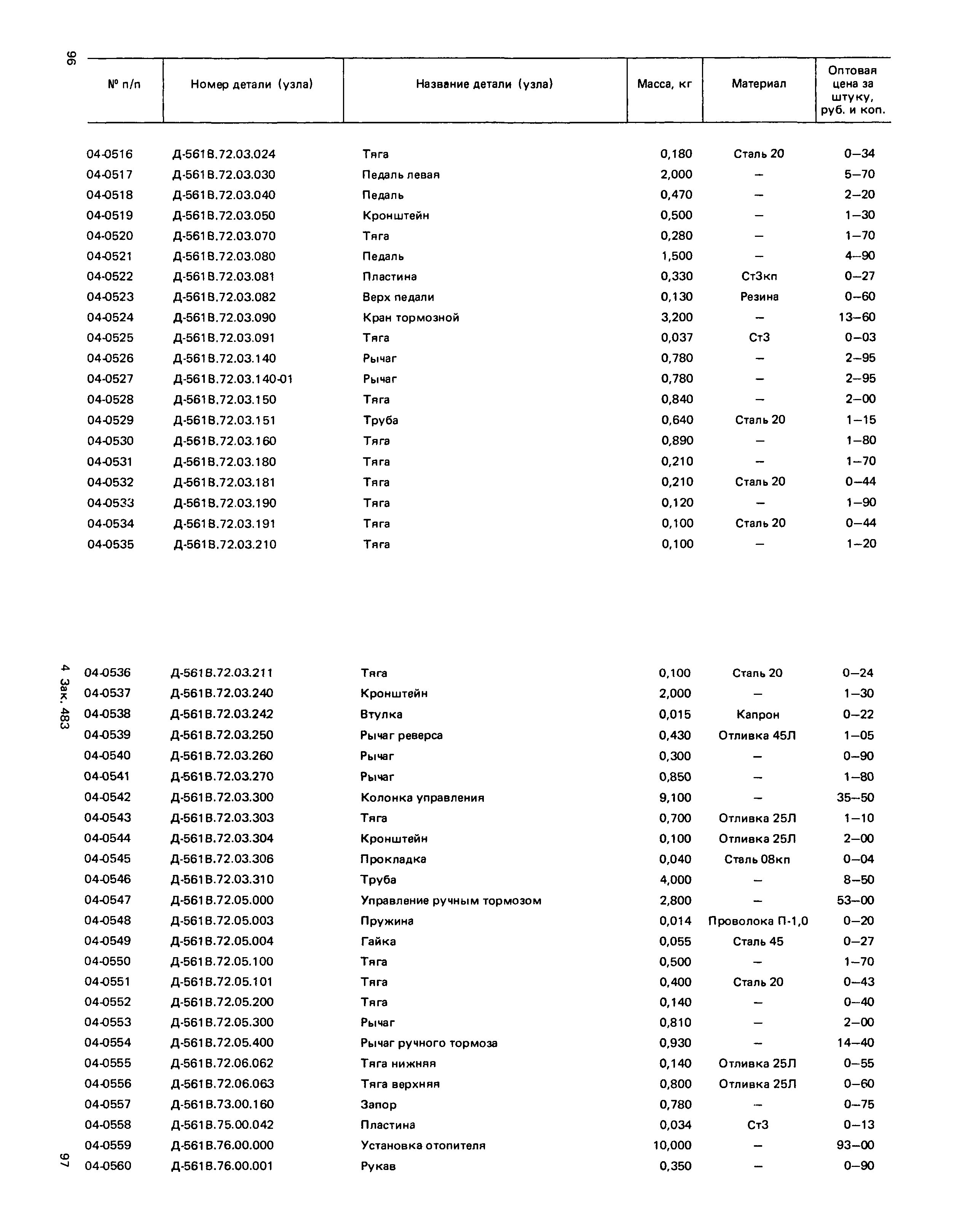 Прейскурант 27-02-49