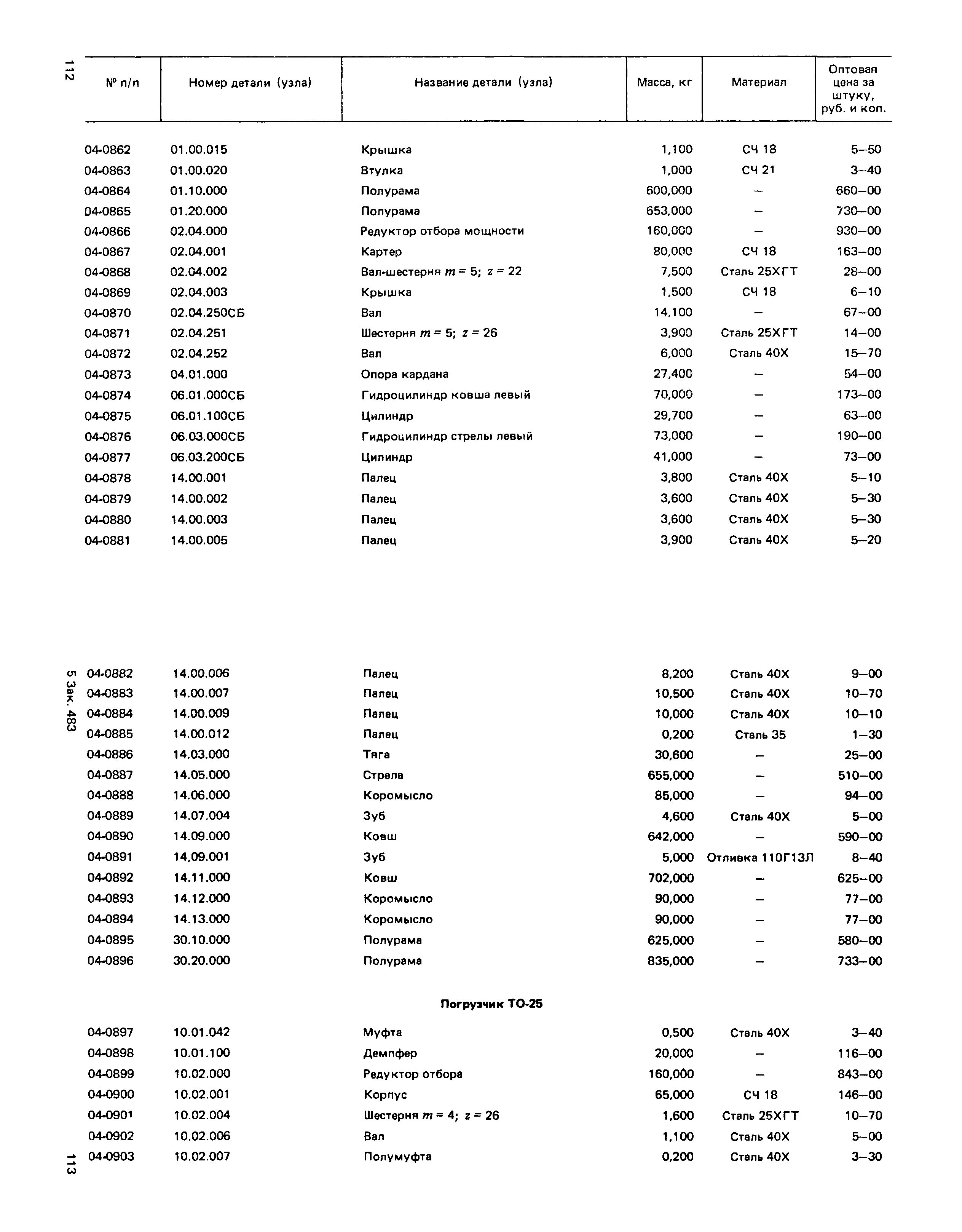 Прейскурант 27-02-49