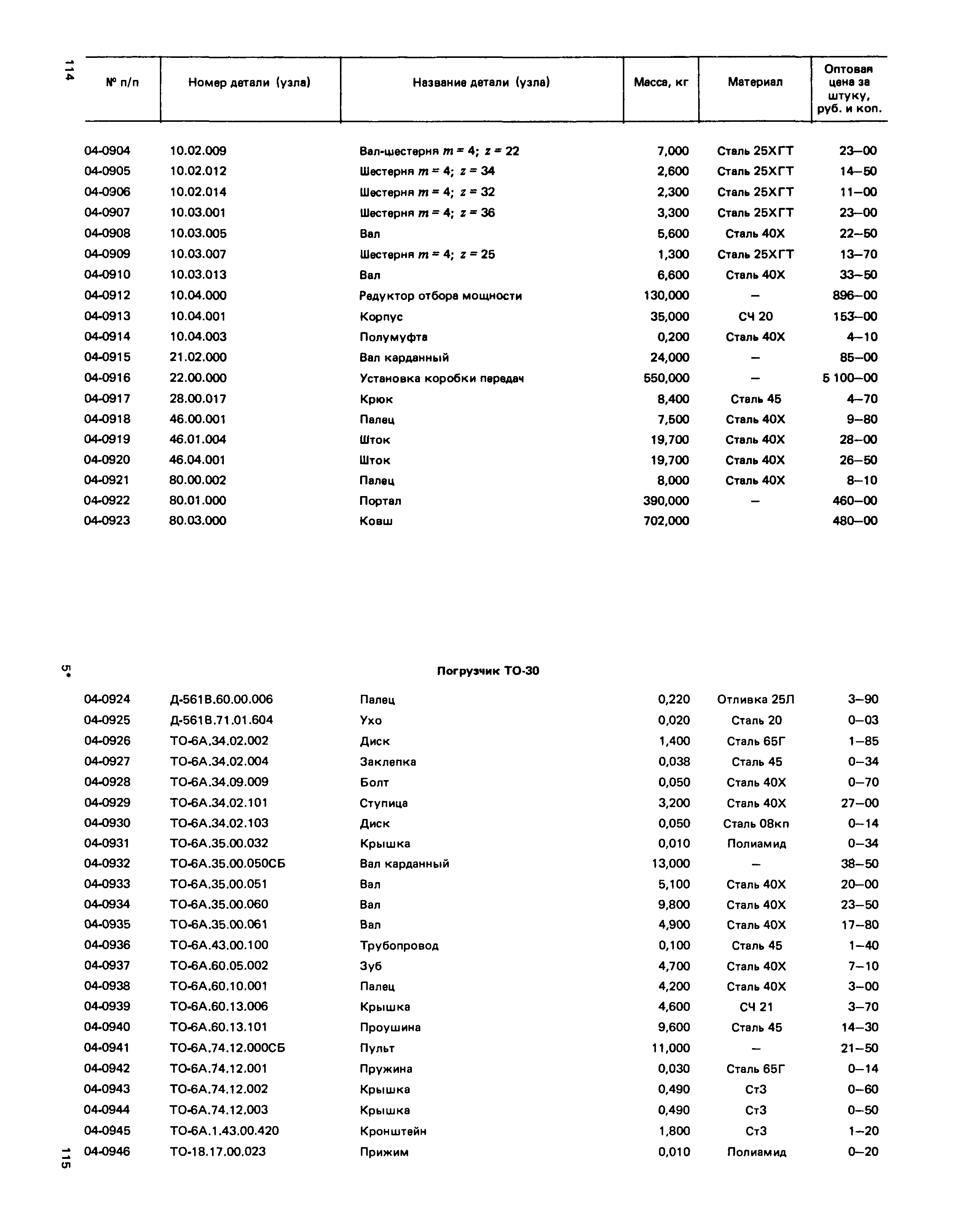 Прейскурант 27-02-49