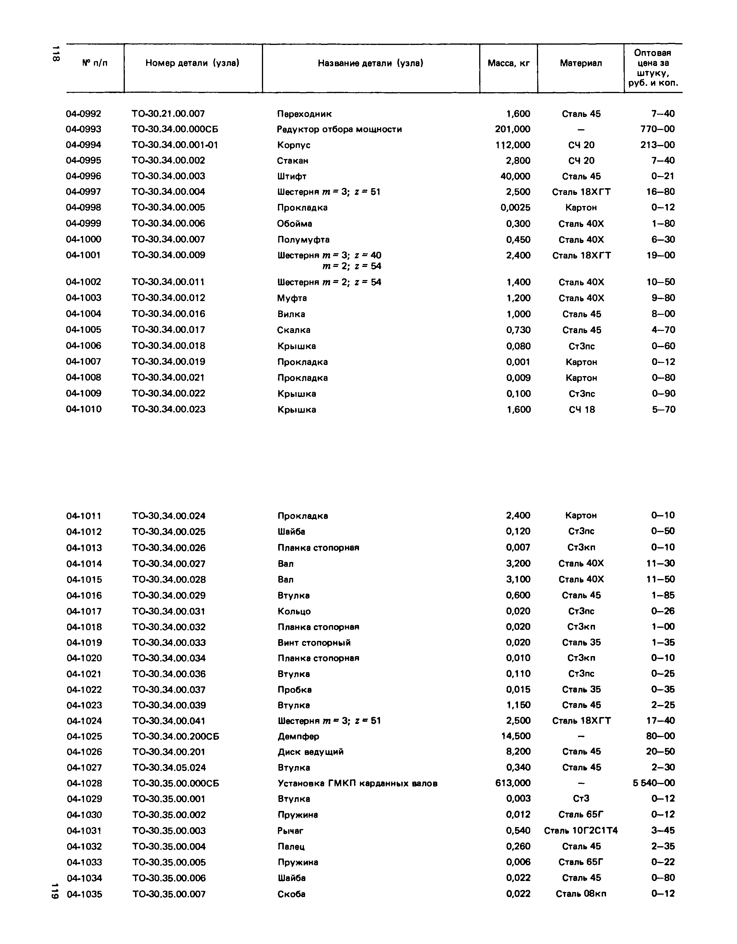 Прейскурант 27-02-49