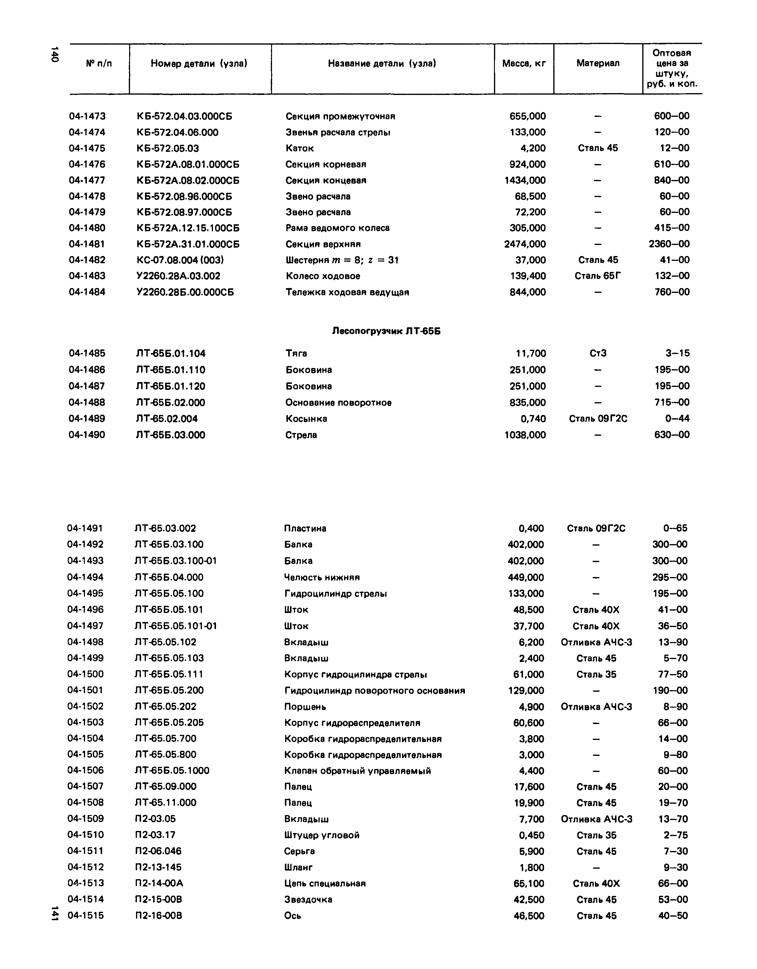 Прейскурант 27-02-49