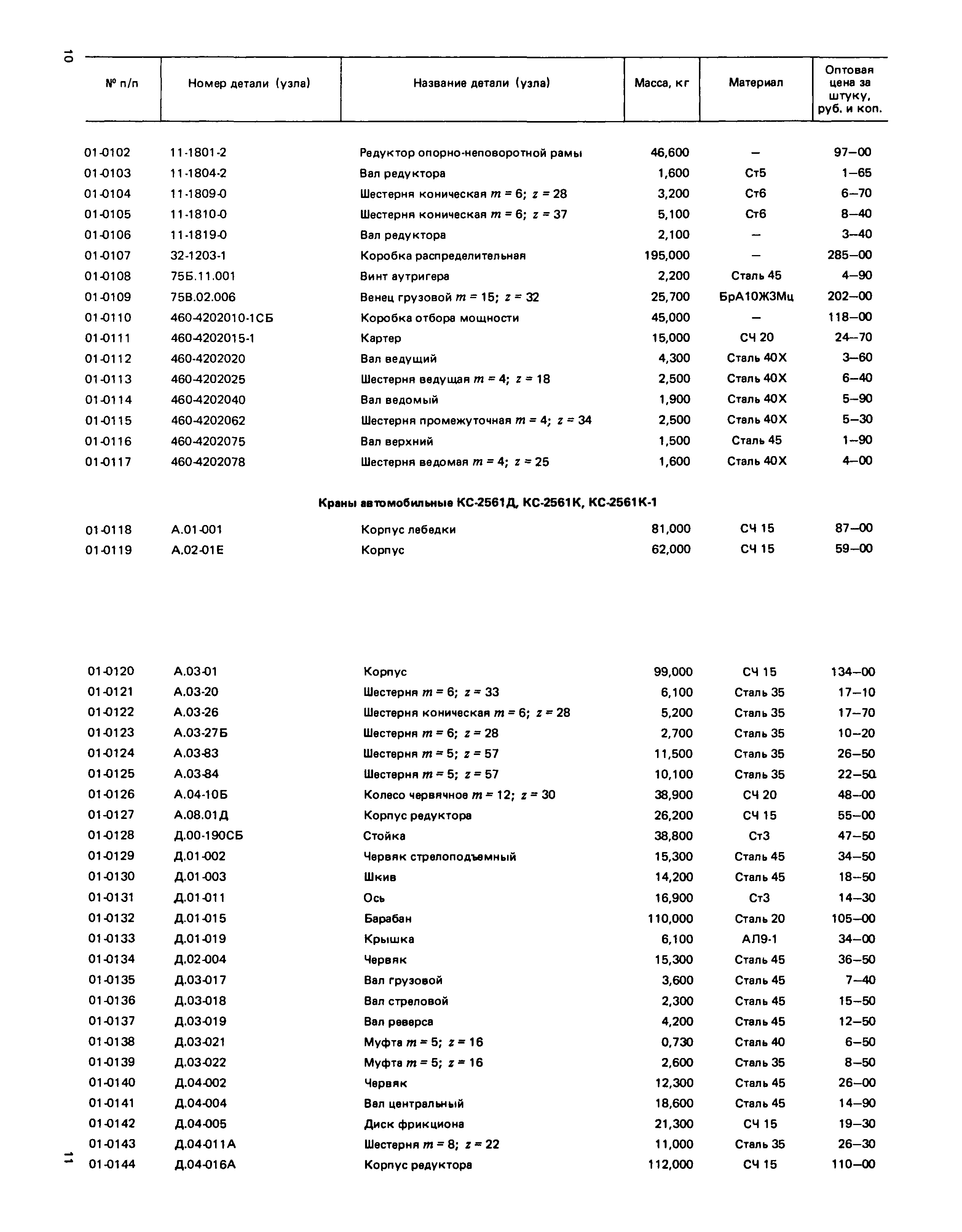 Прейскурант 27-02-49