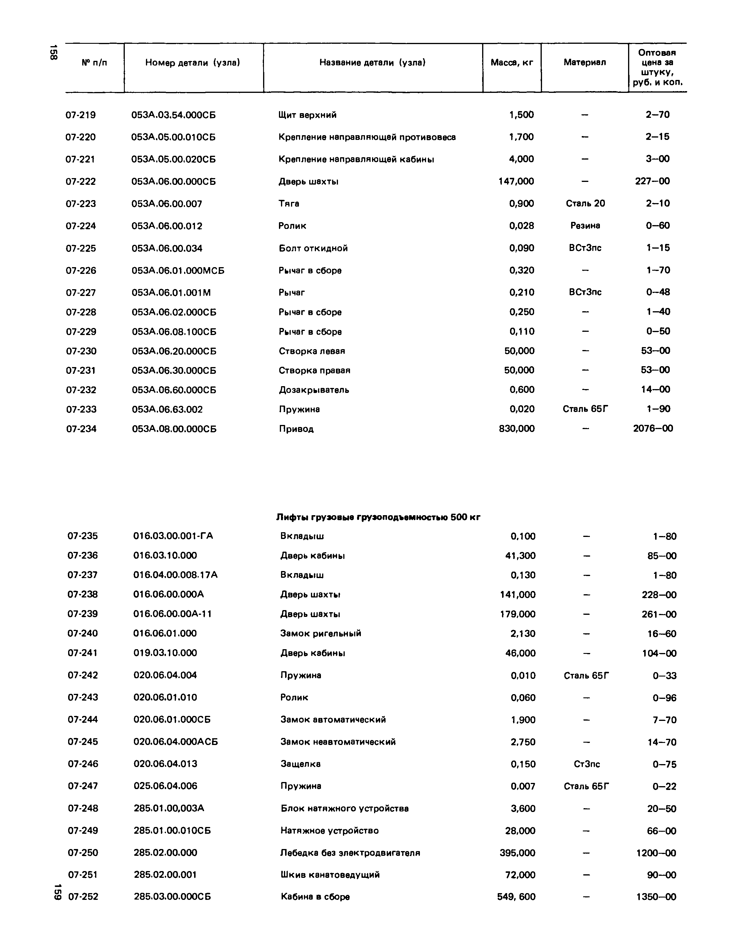 Прейскурант 27-02-49