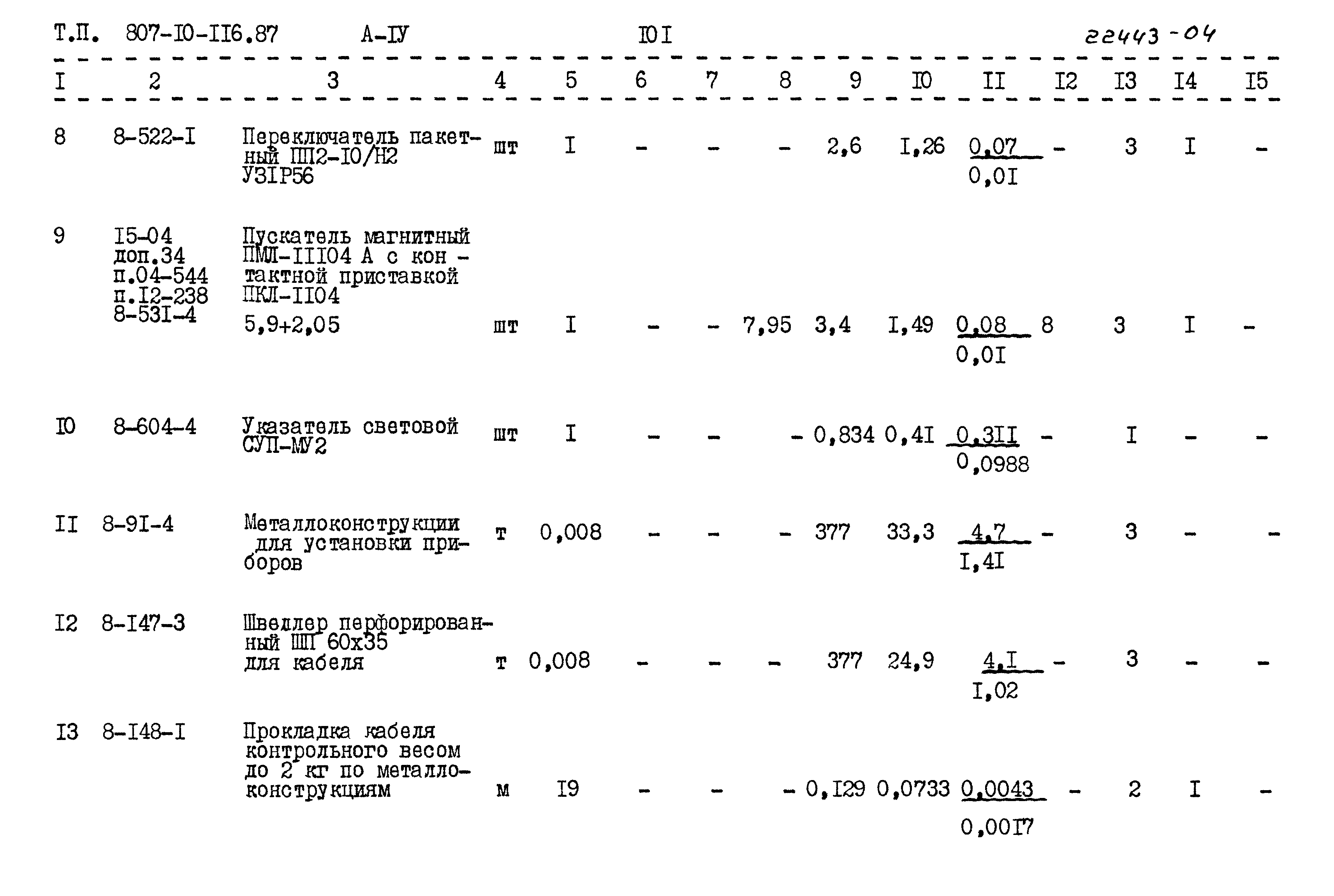 Типовой проект 807-10-116.87