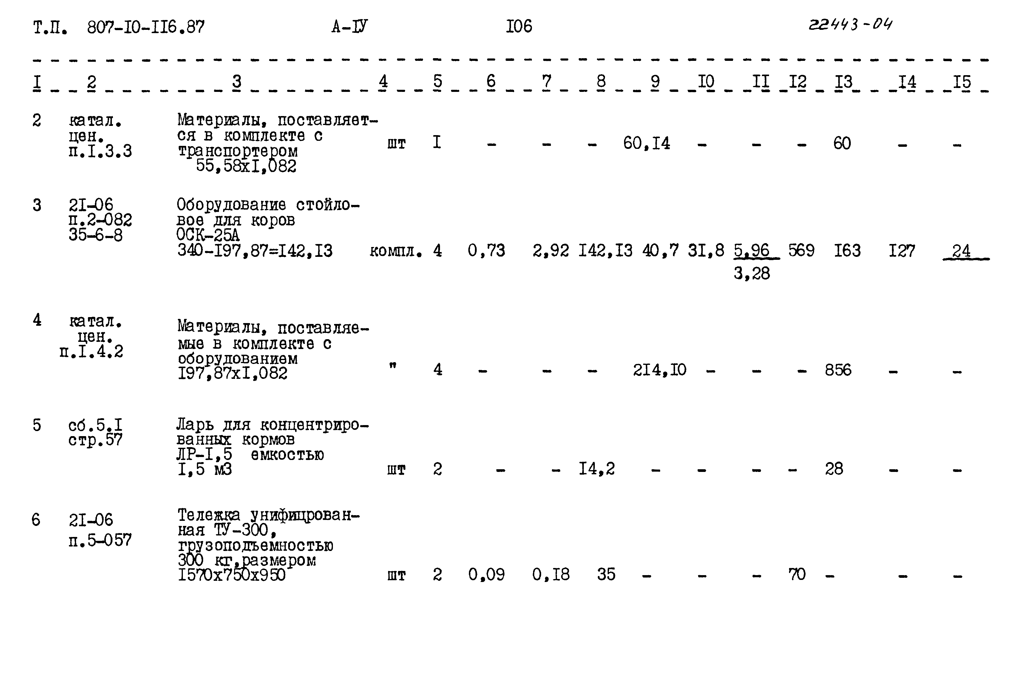 Типовой проект 807-10-116.87