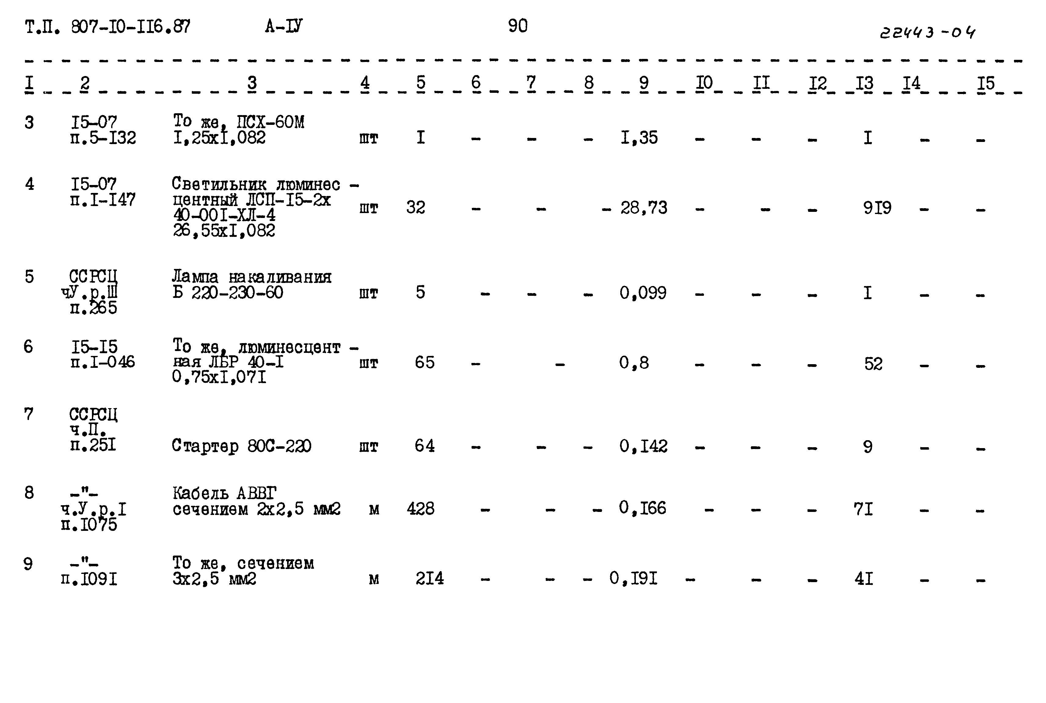 Типовой проект 807-10-116.87