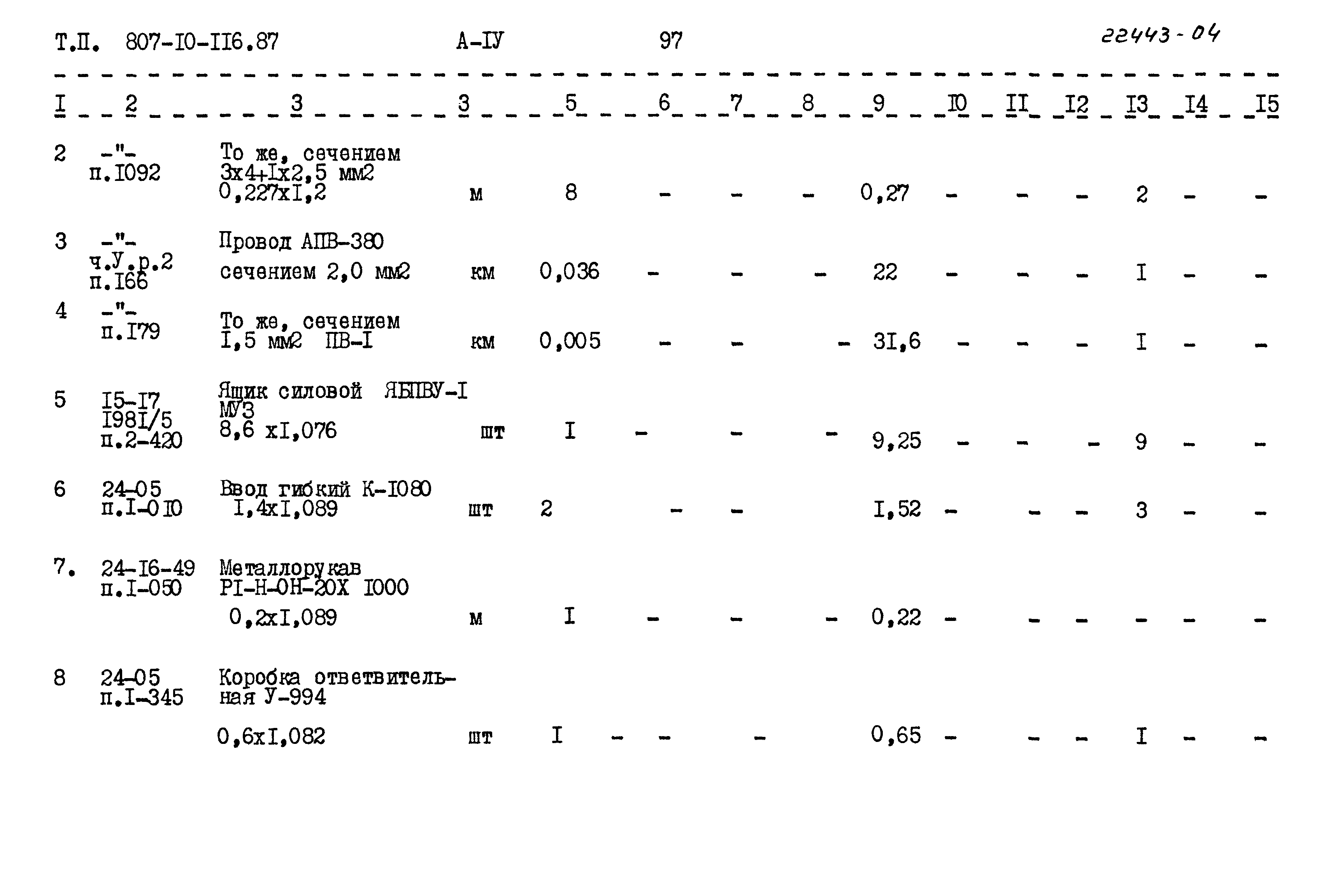 Типовой проект 807-10-116.87