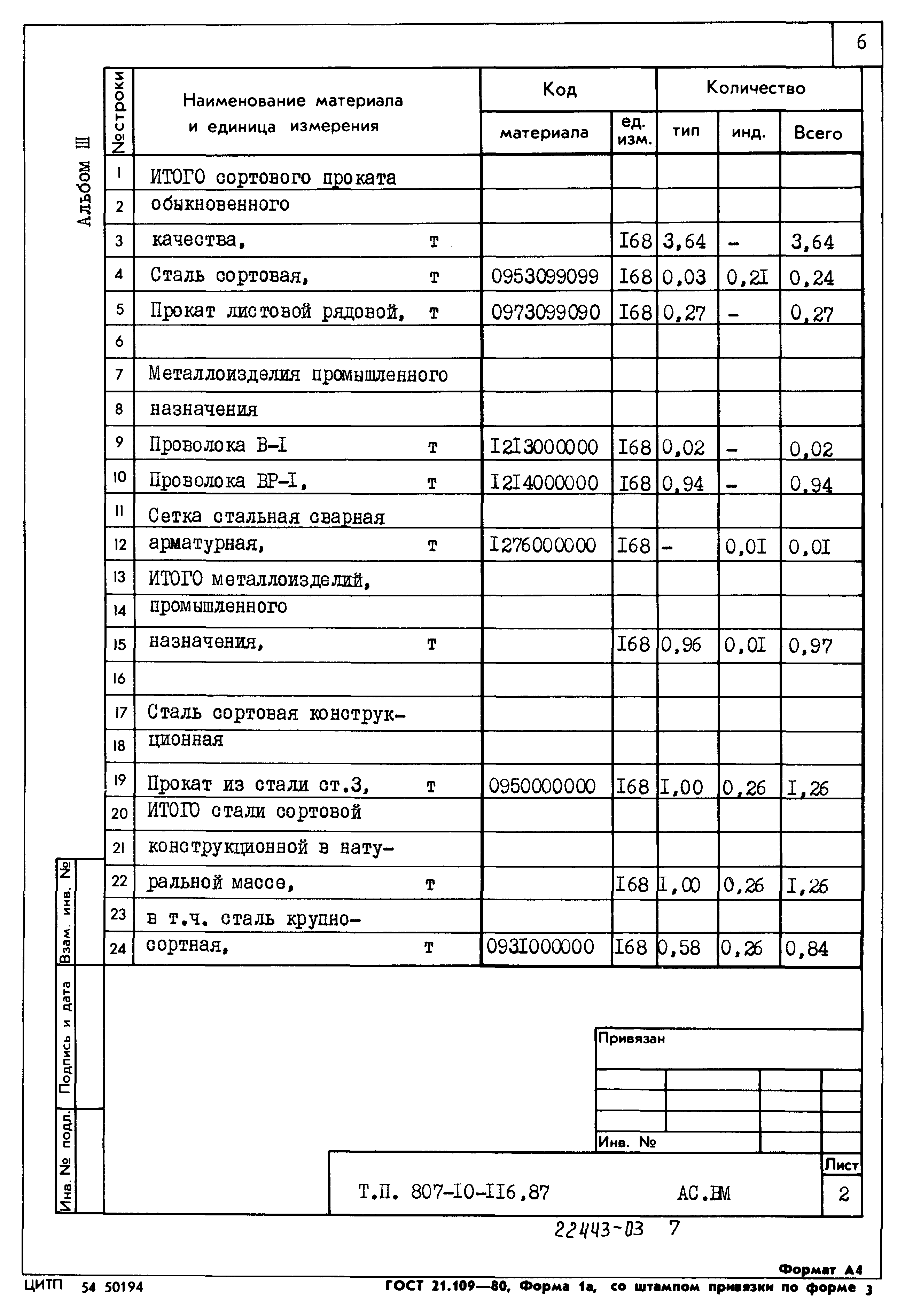 Типовой проект 807-10-116.87