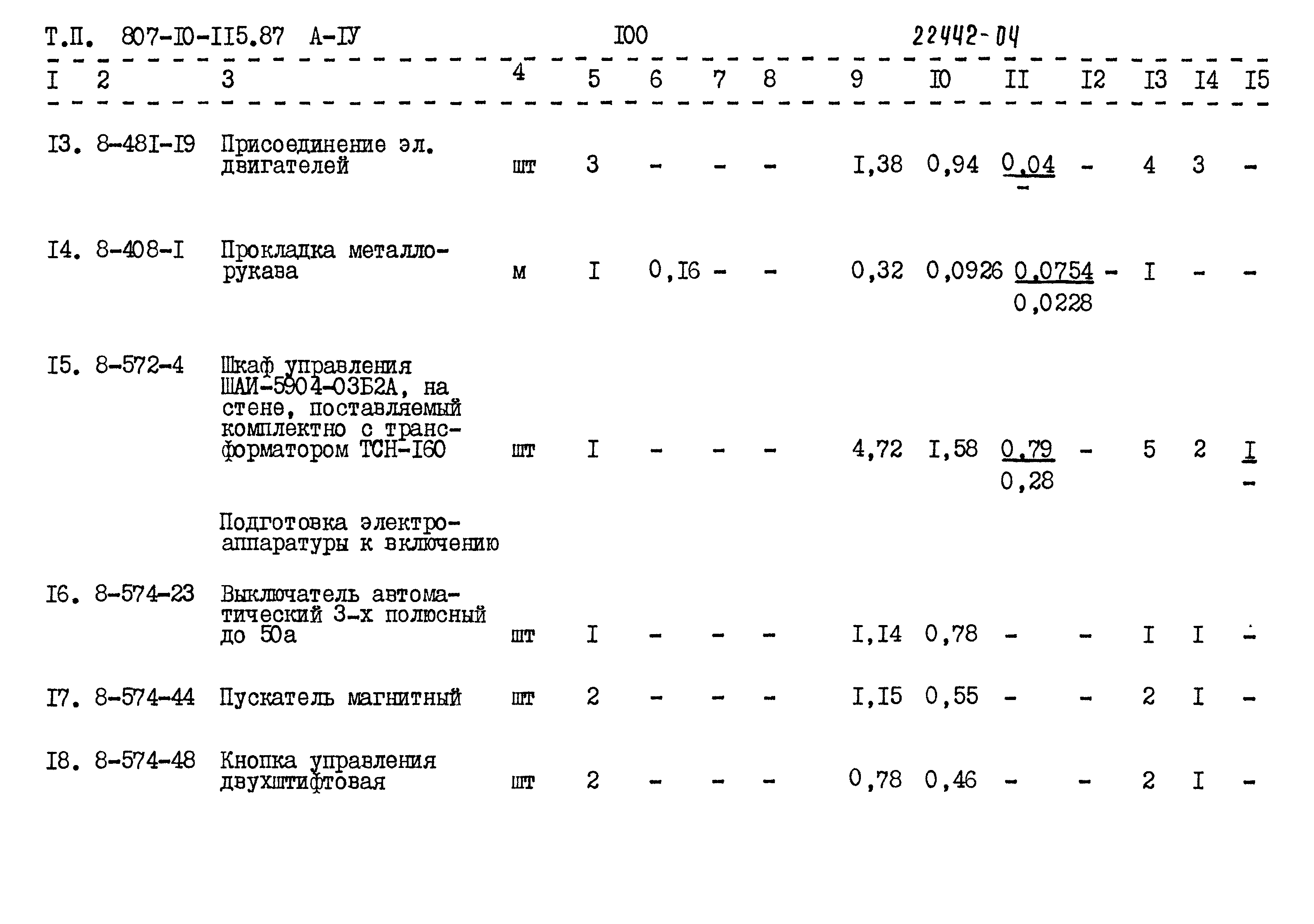 Типовой проект 807-10-115.87